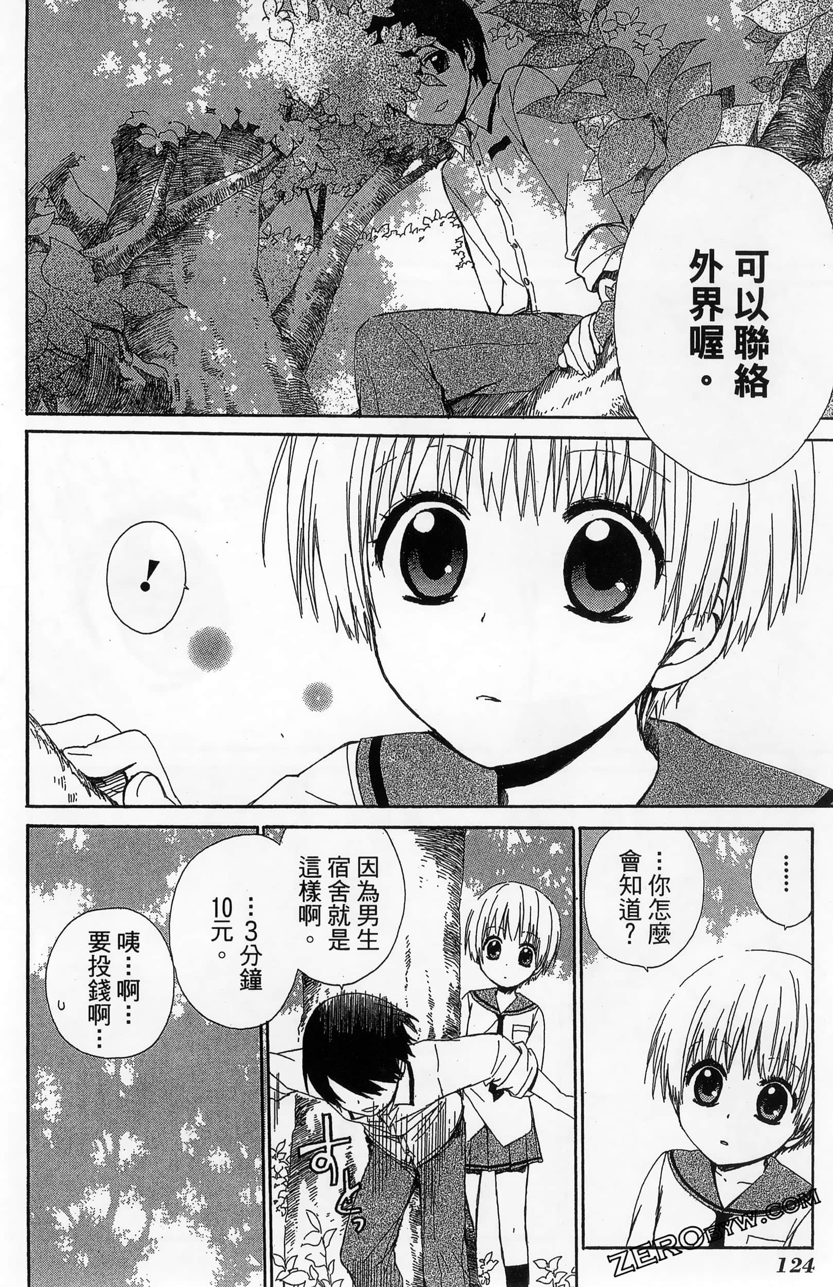 Page 128