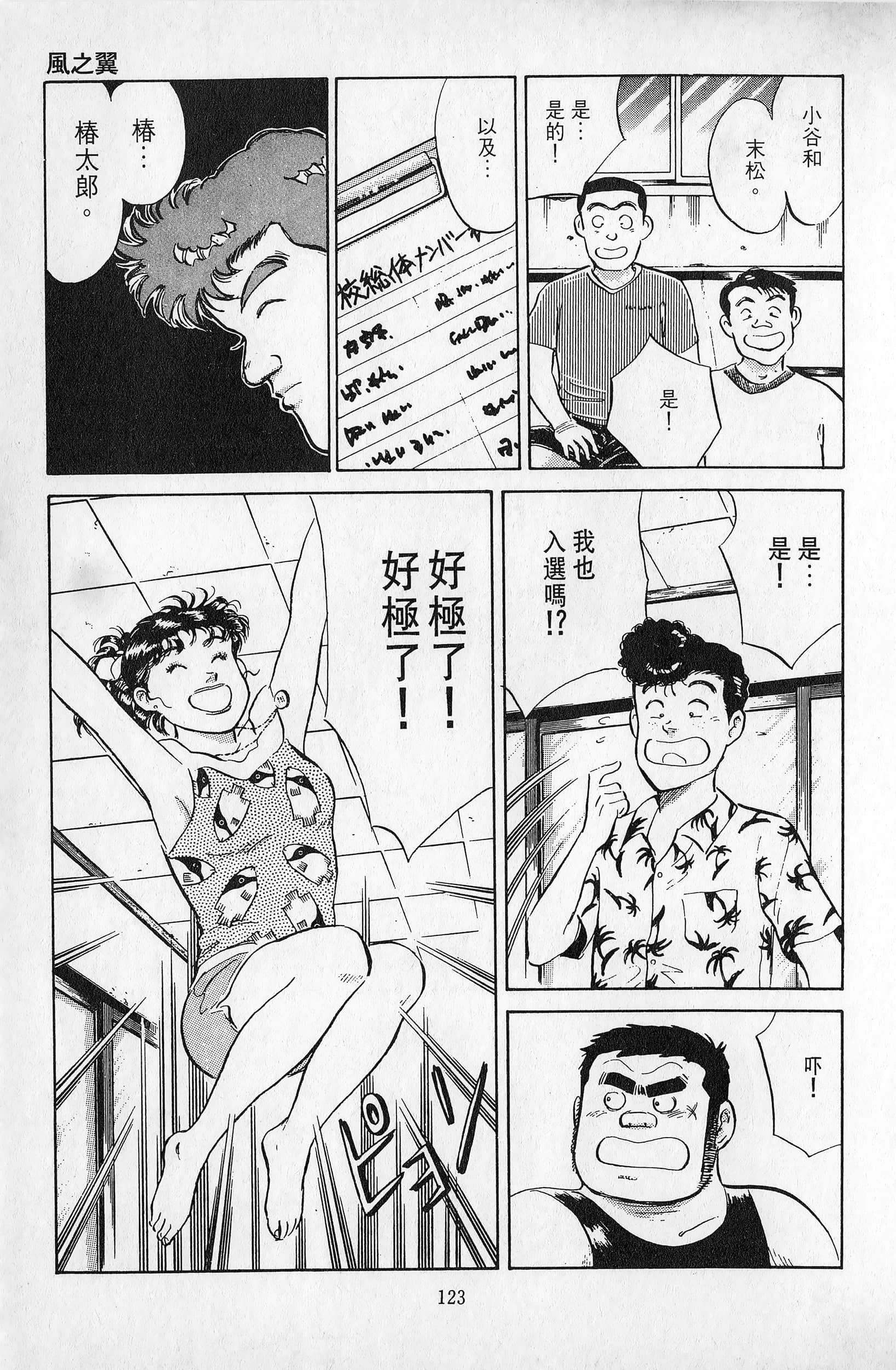Page 124