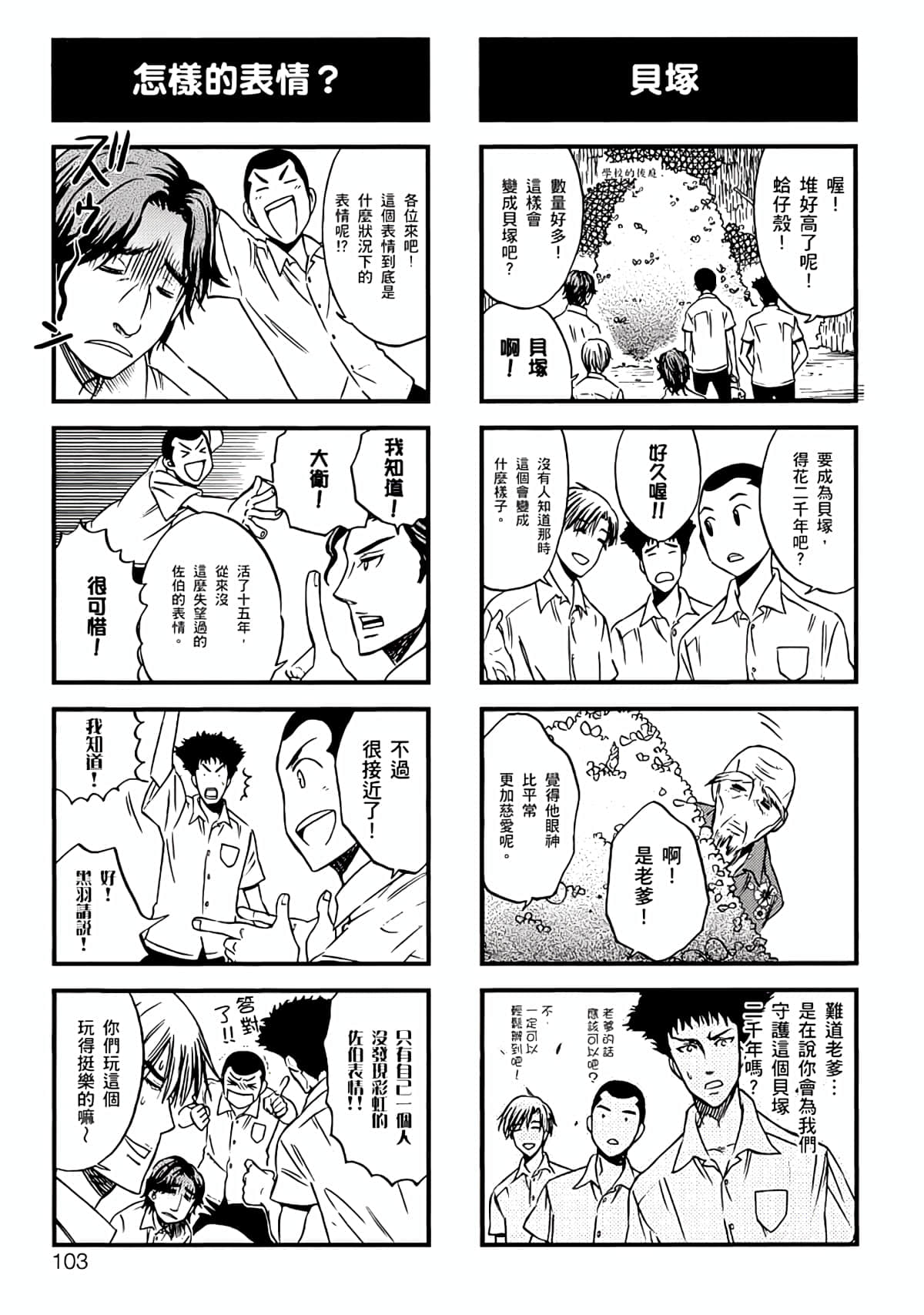 Page 100