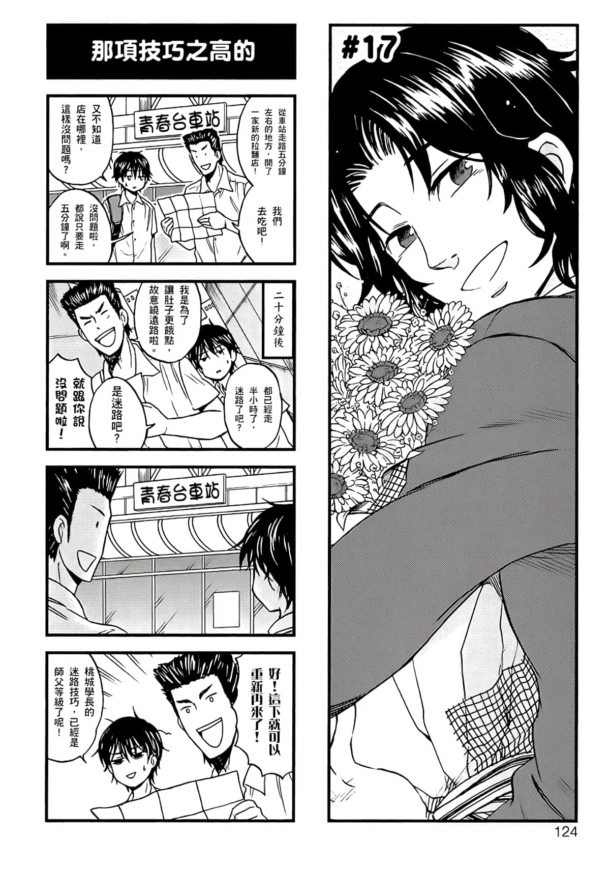Page 121