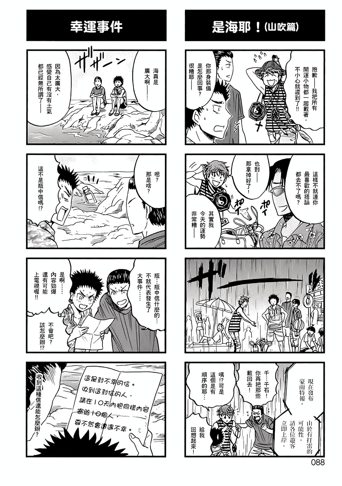 Page 85
