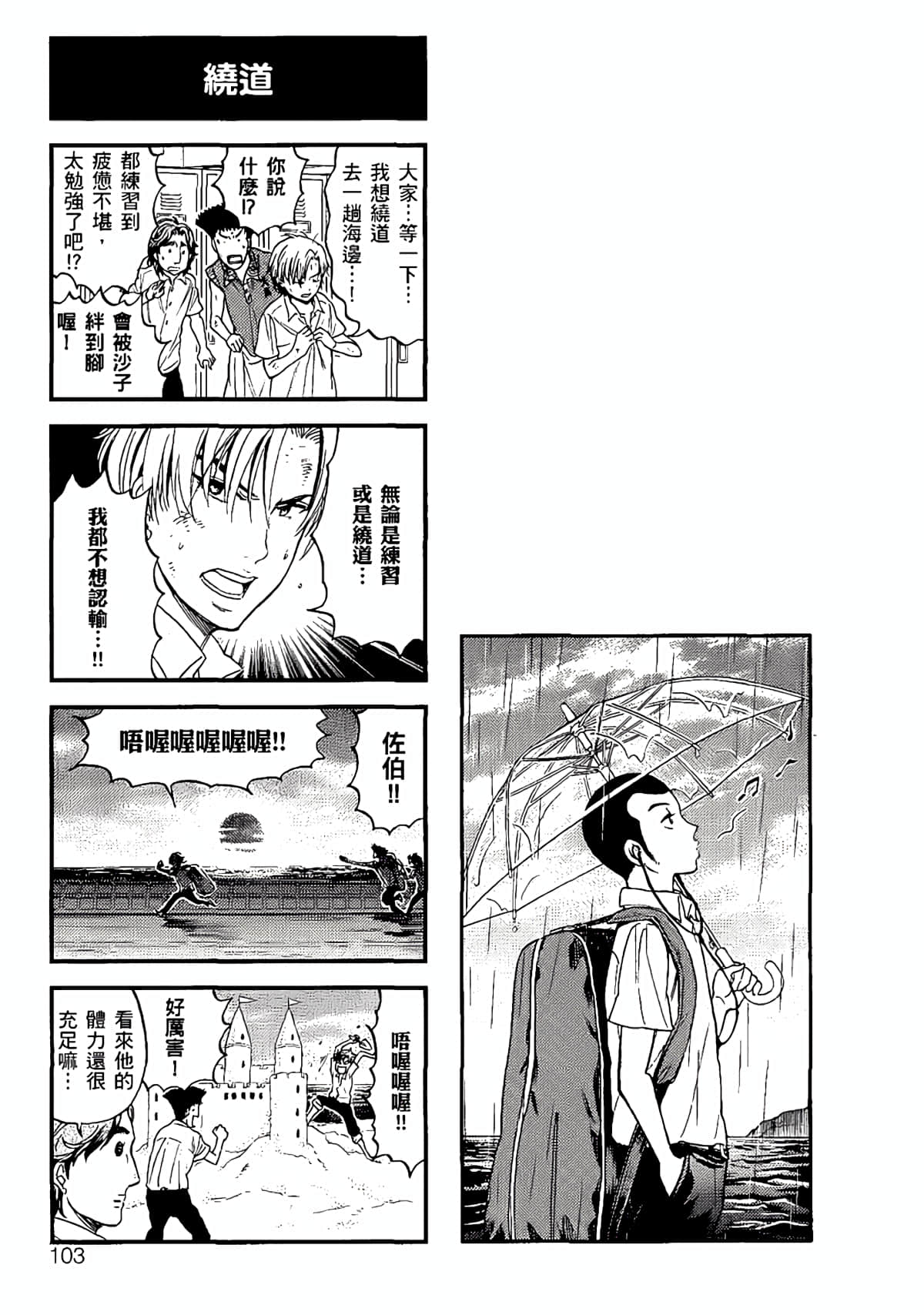 Page 100