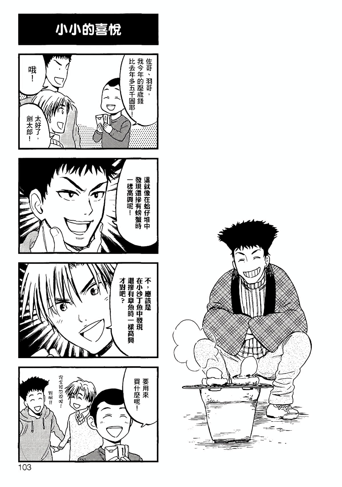 Page 100