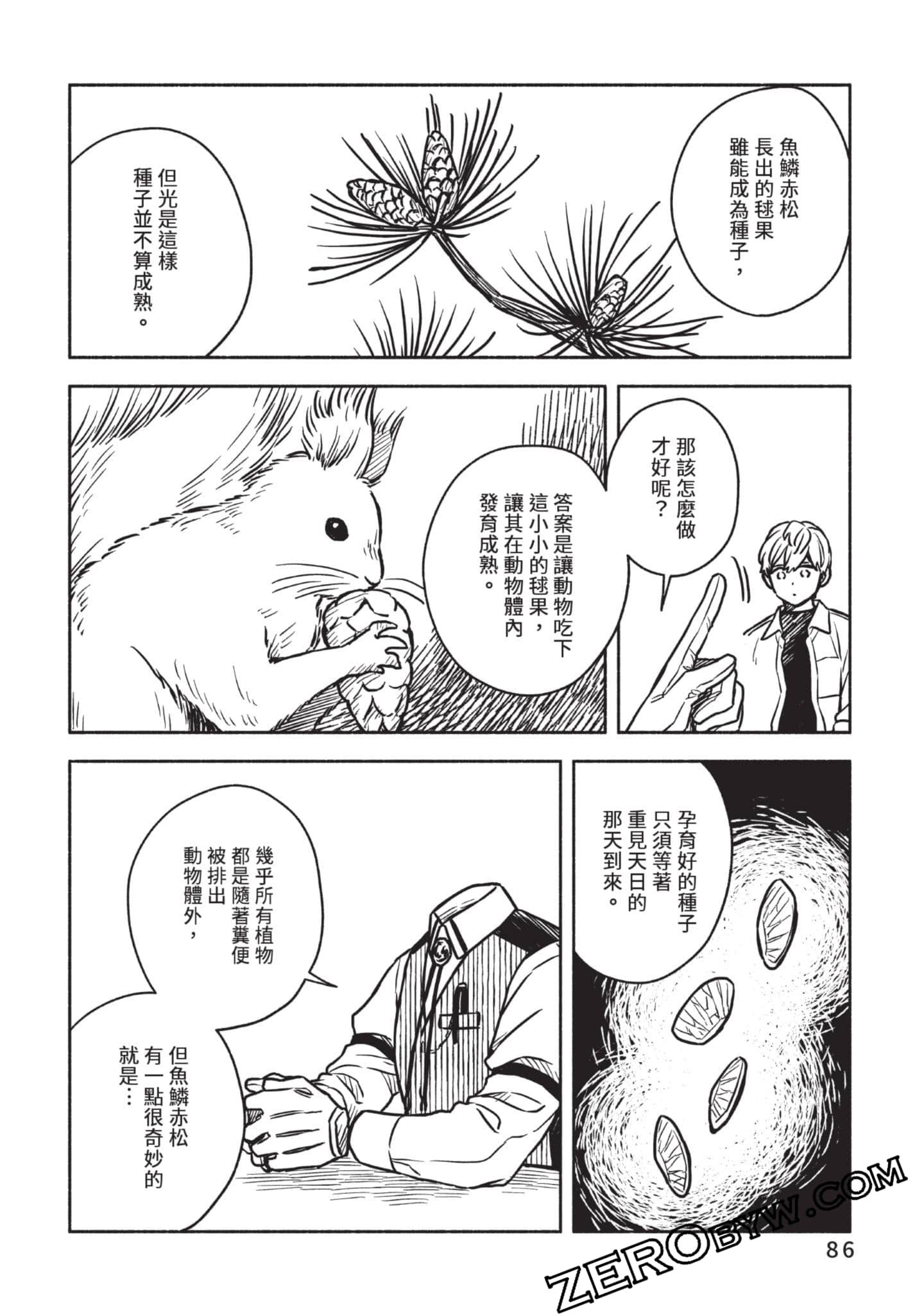 Page 87
