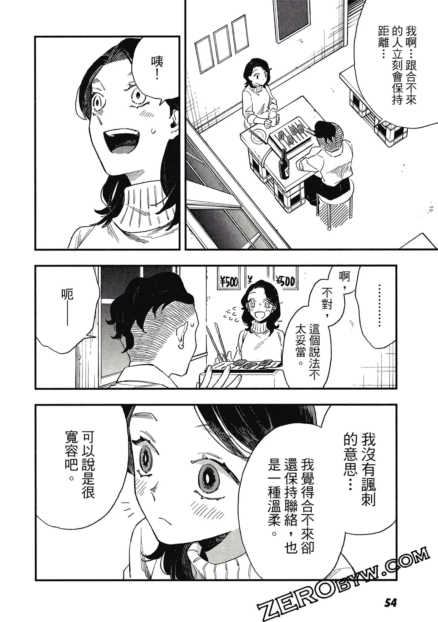 Page 55