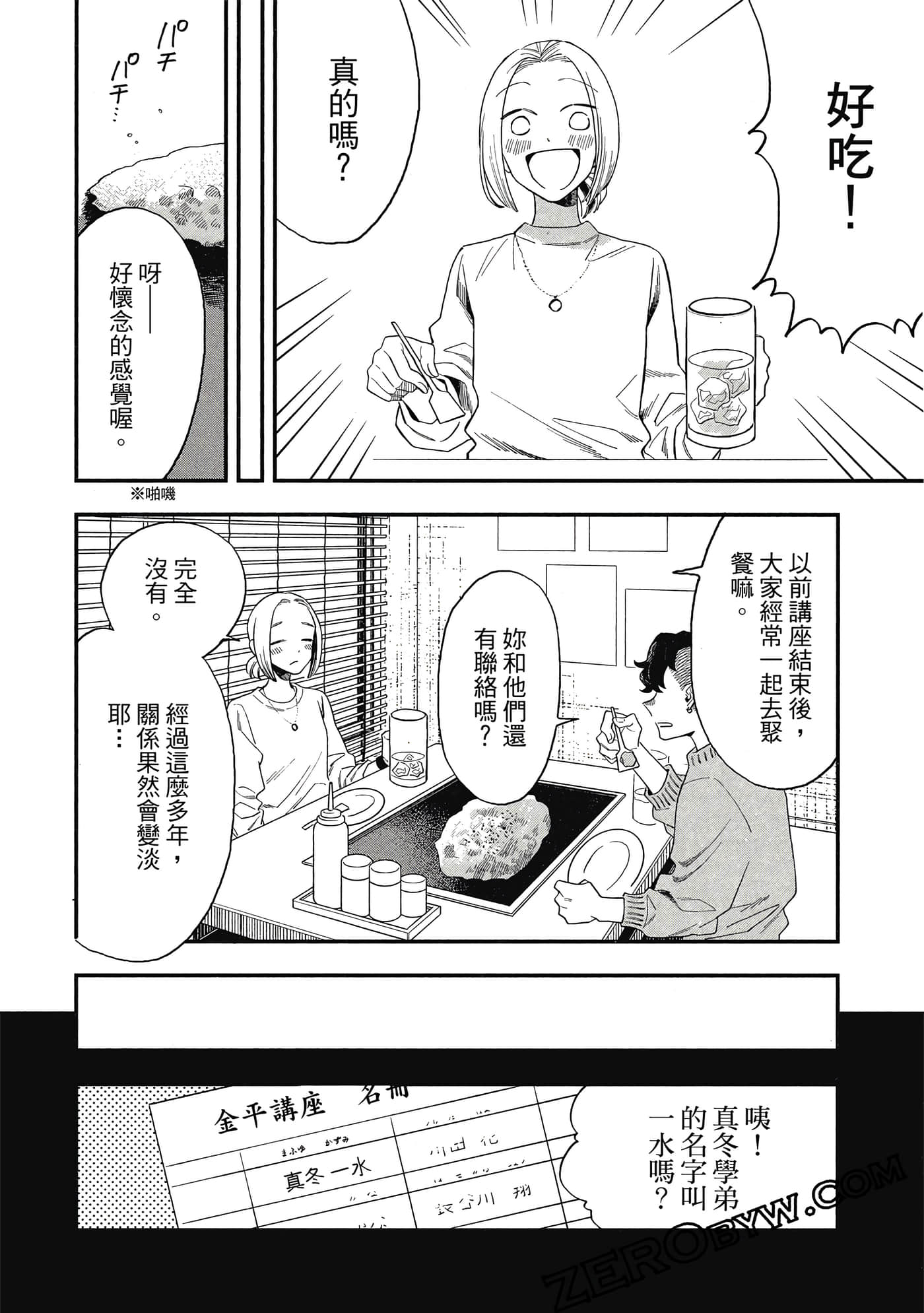 Page 87
