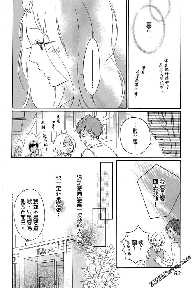 Page 83