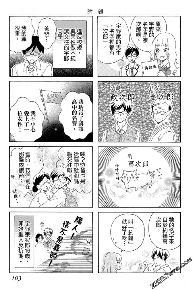 Page 104