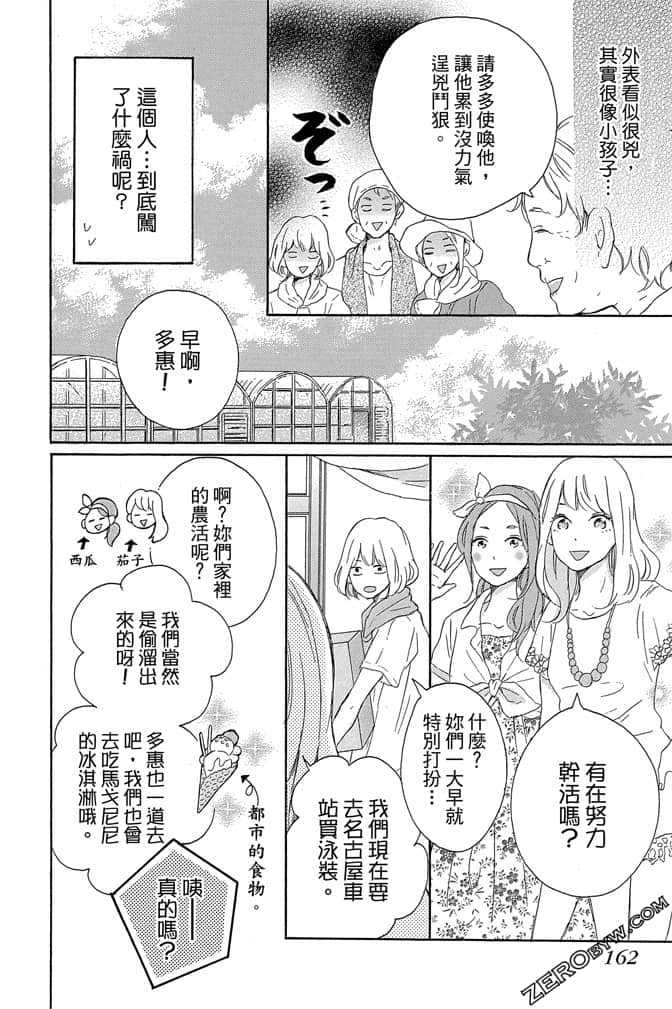 Page 163