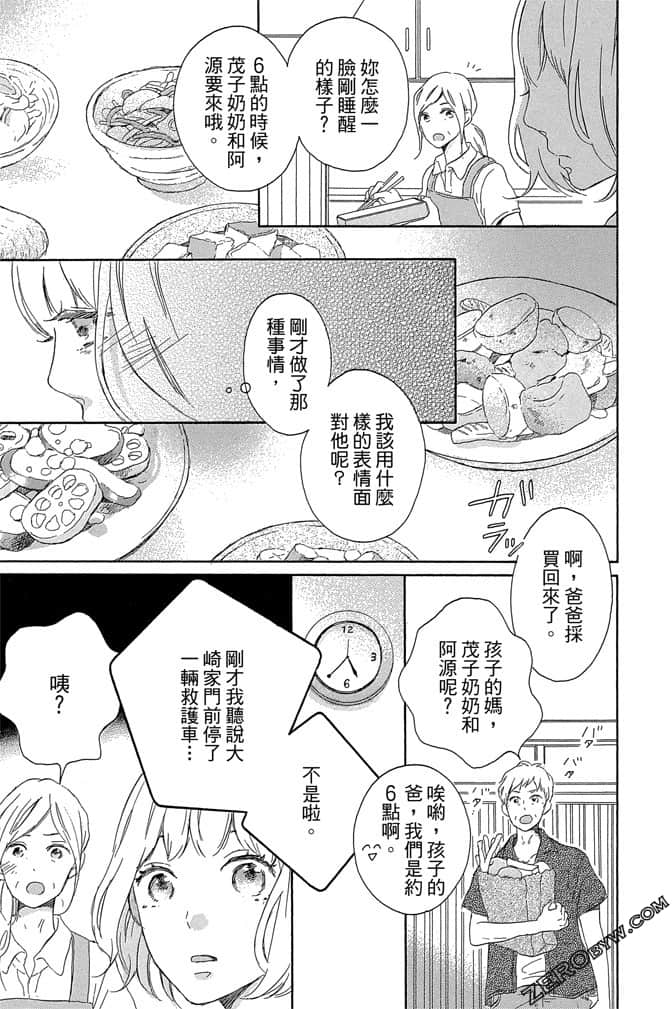 Page 194