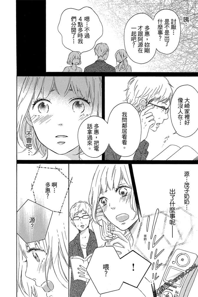 Page 195