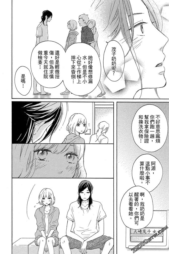 Page 197