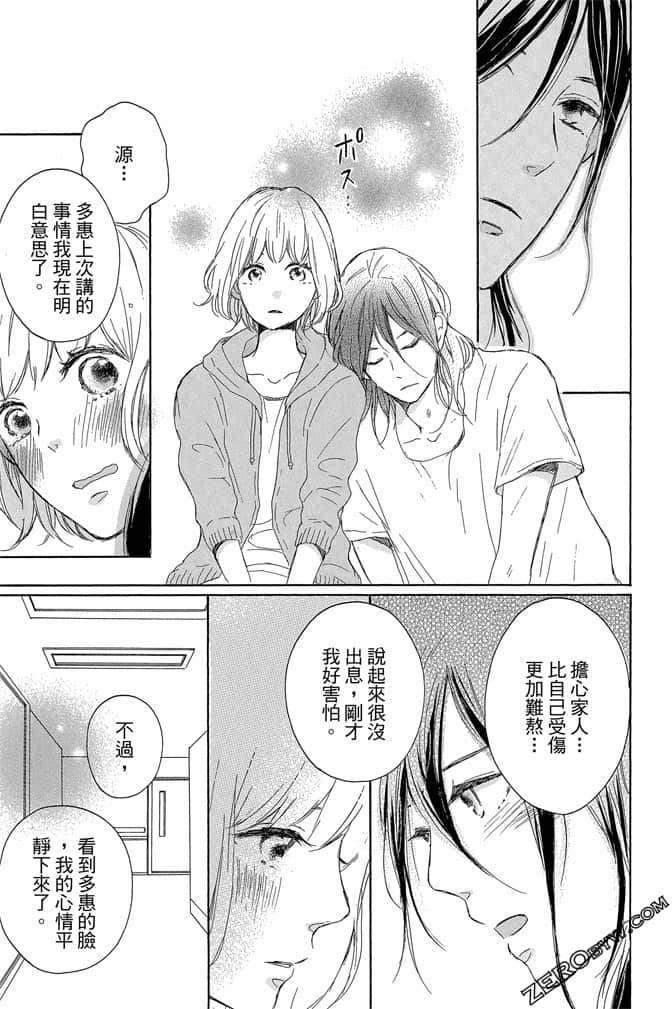 Page 198