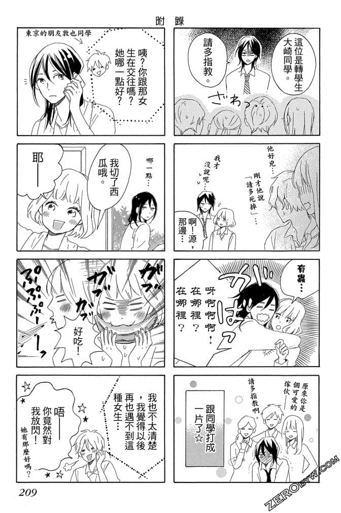 Page 210