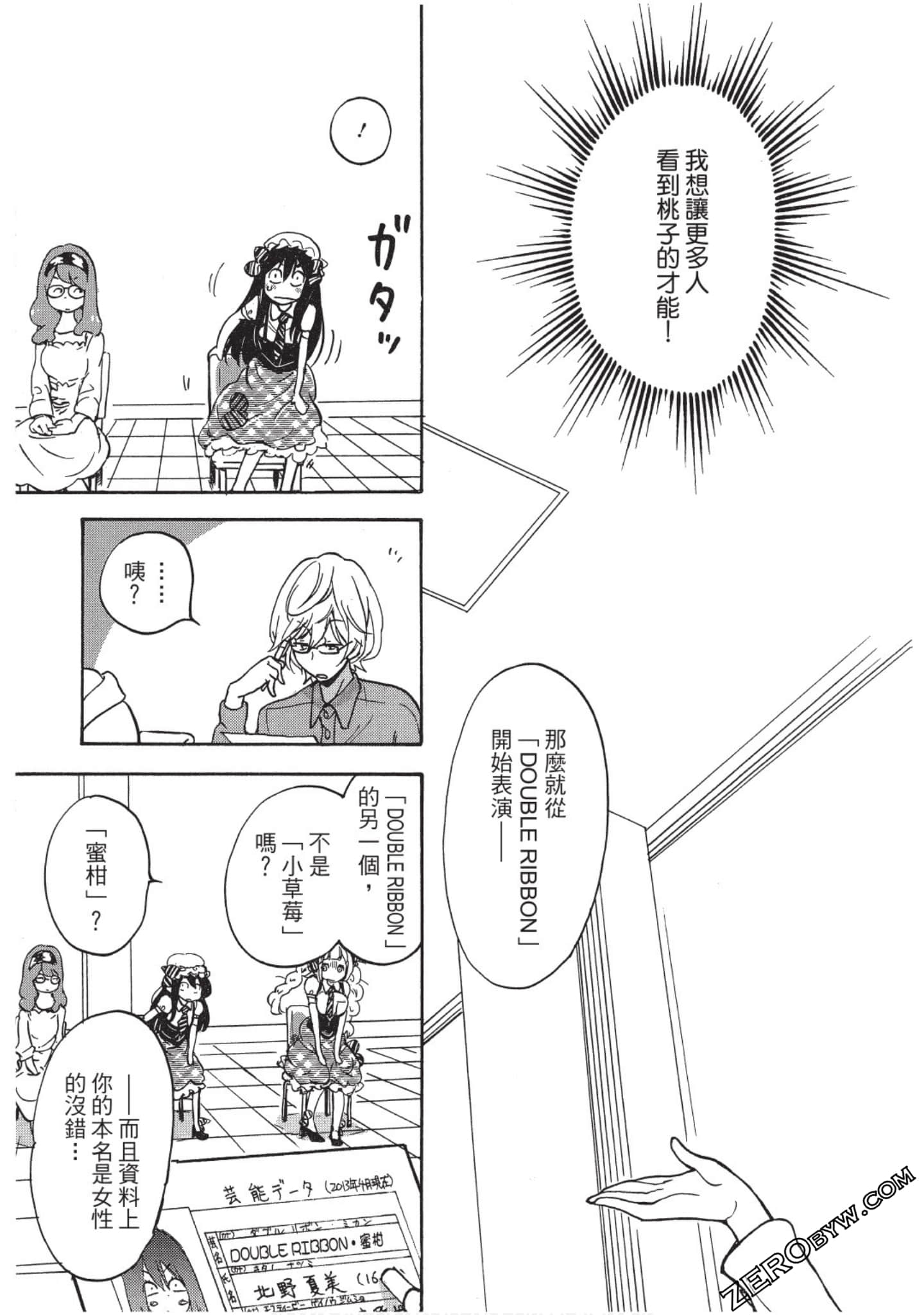 Page 142