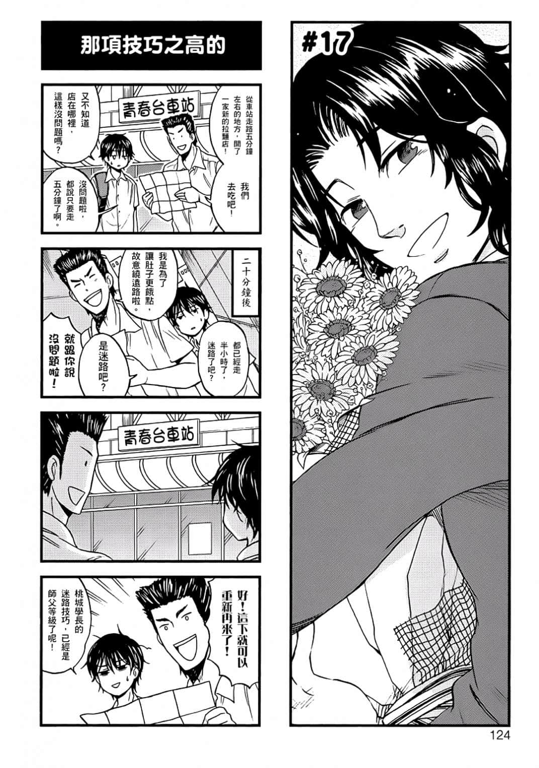 Page 121