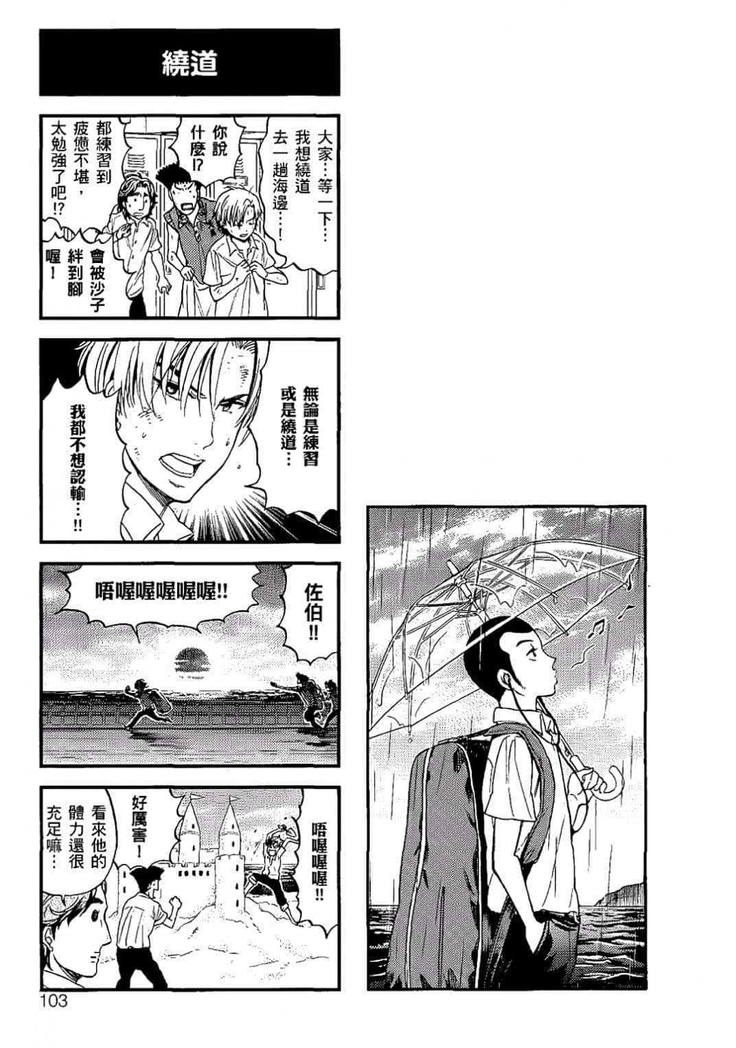 Page 100