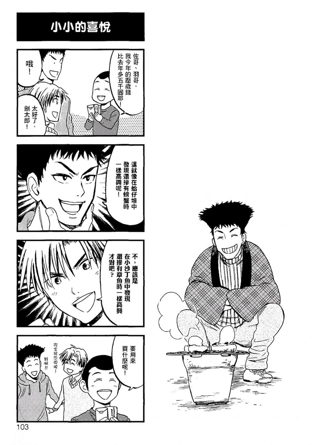Page 100