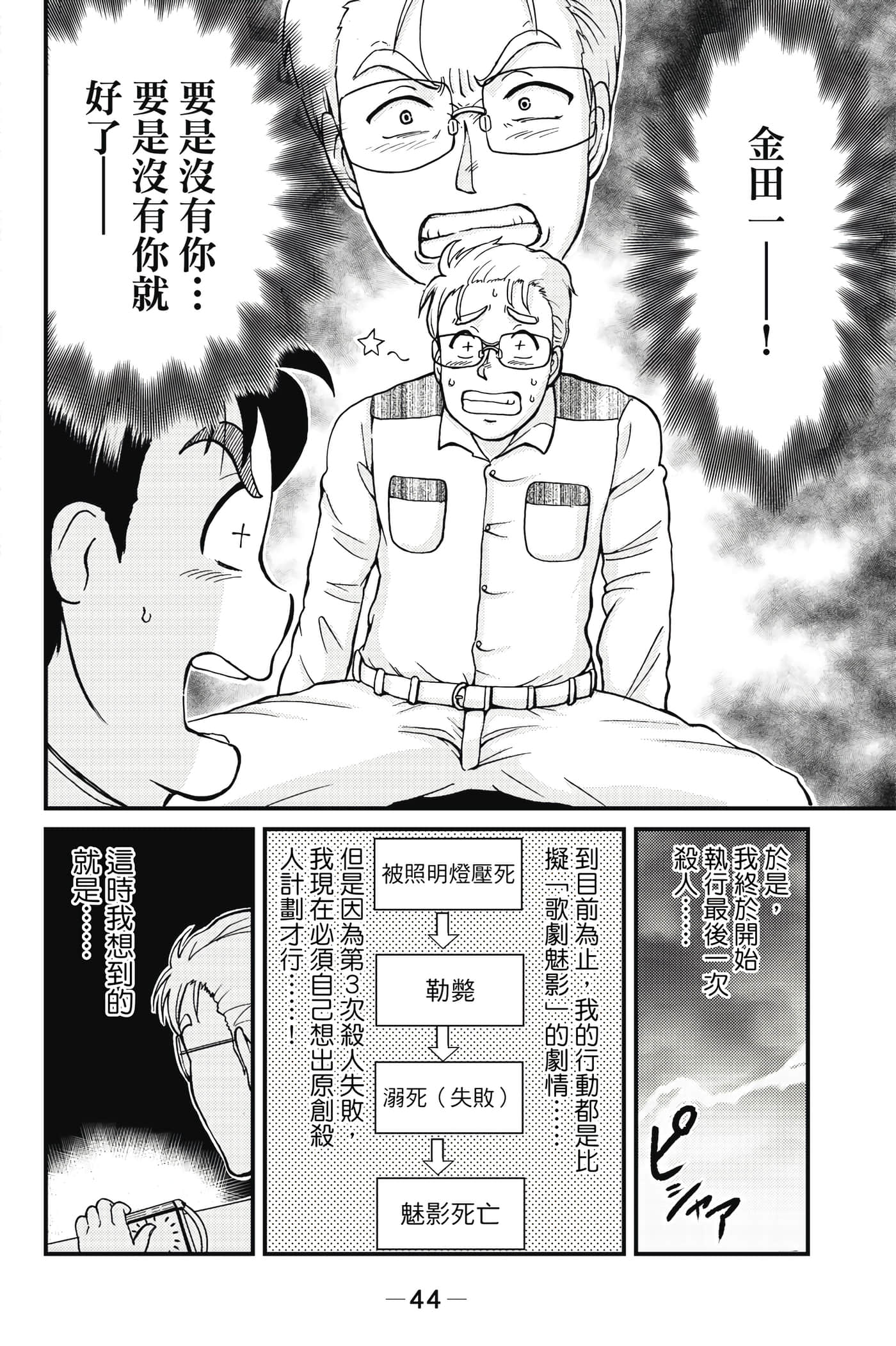 Page 45