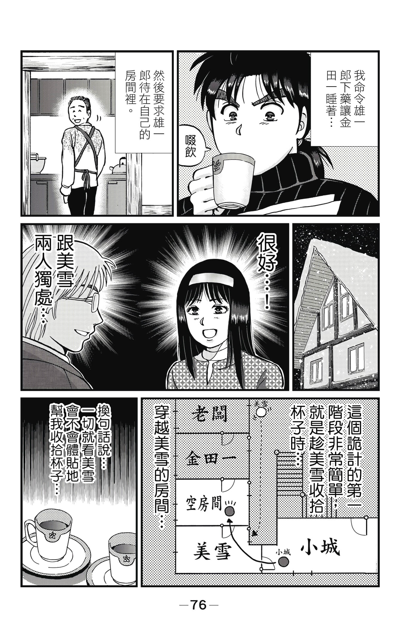 Page 77