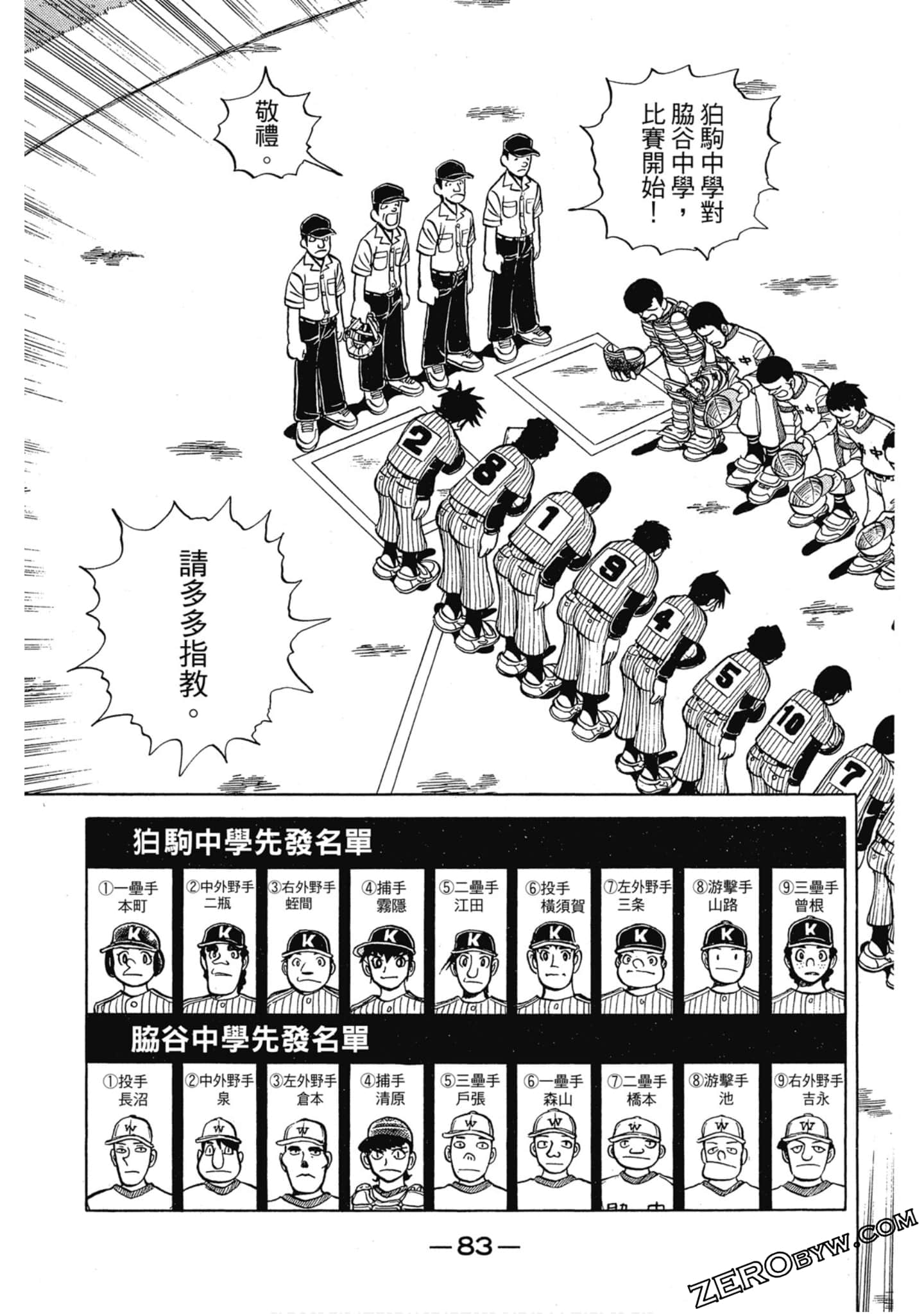 Page 82
