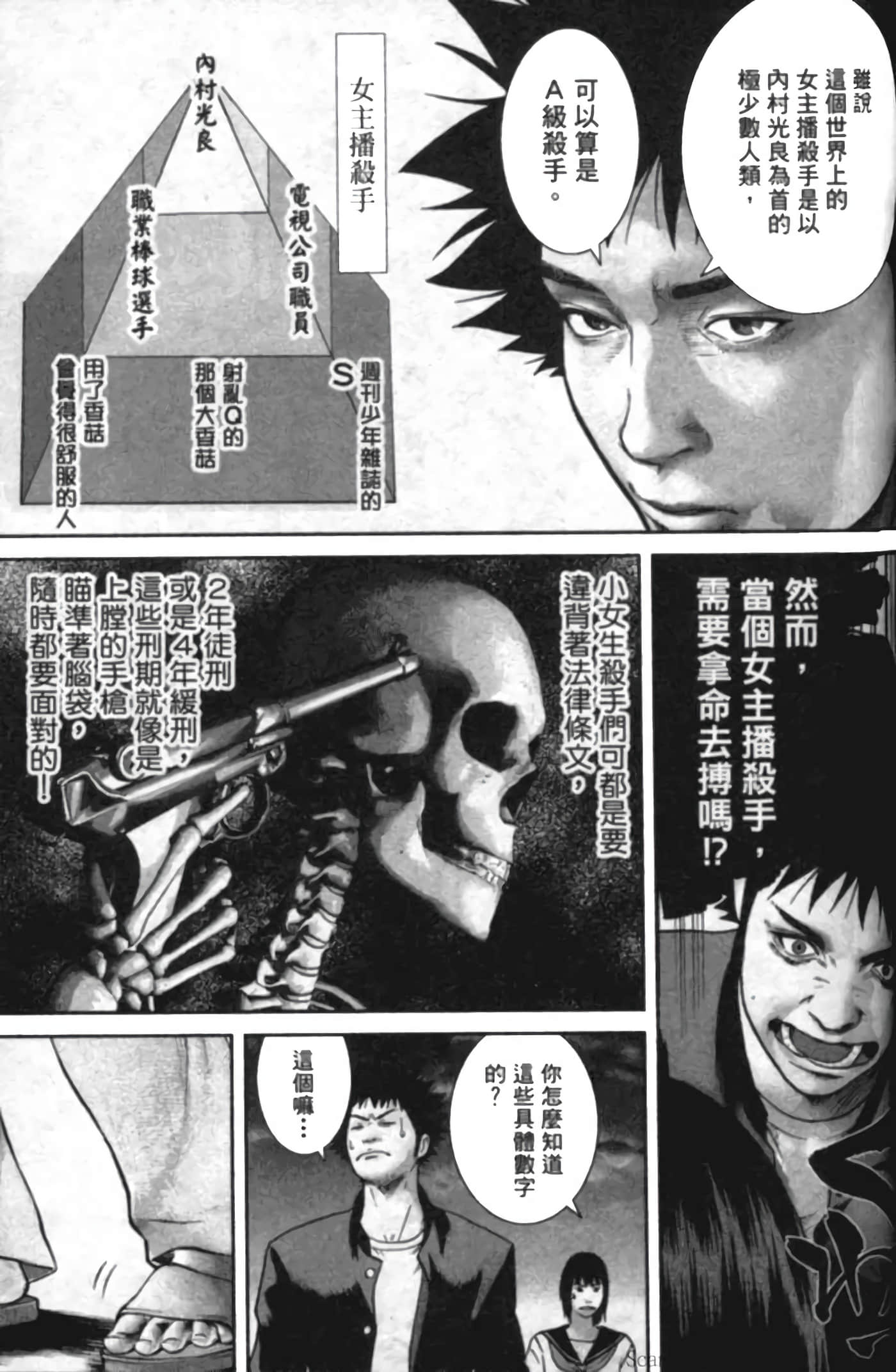 Page 142