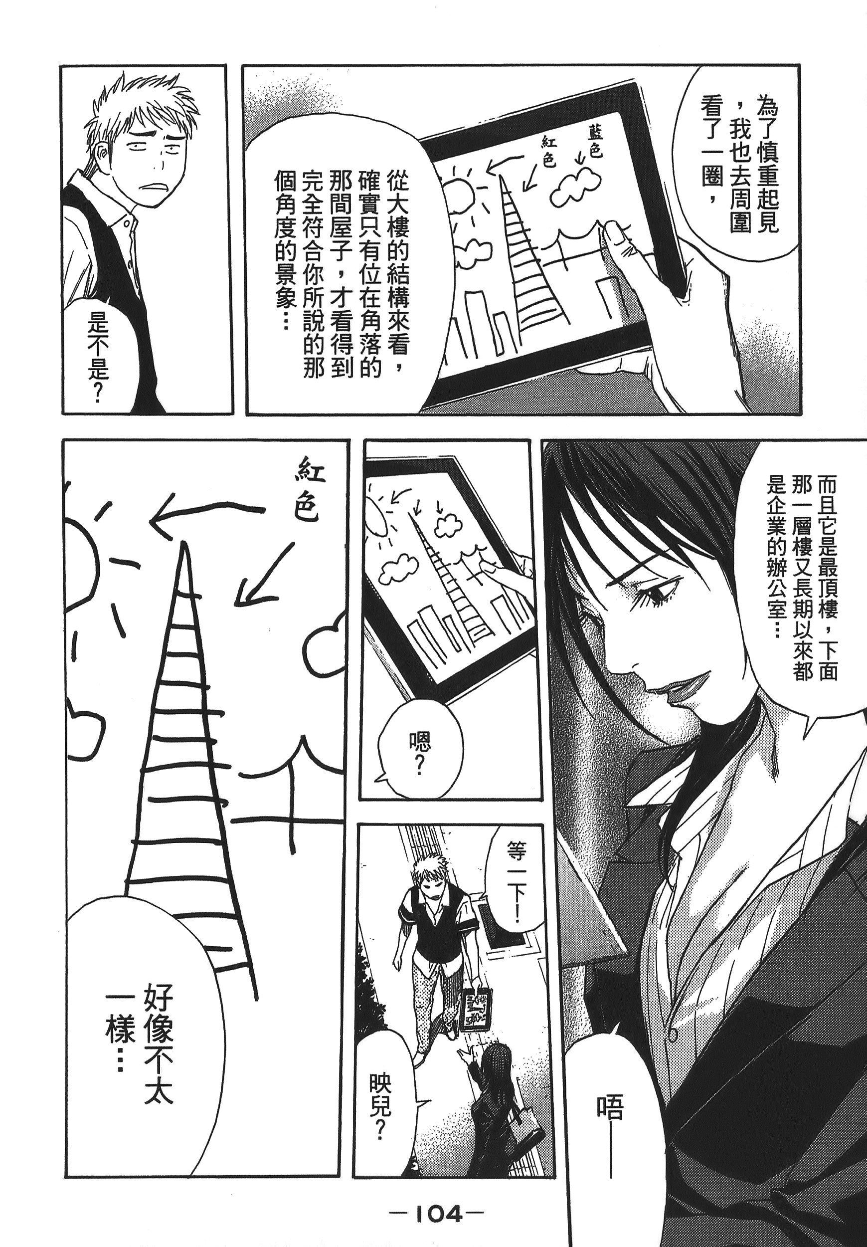 Page 104