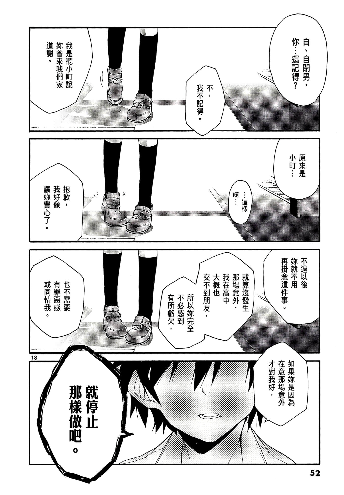 Page 54