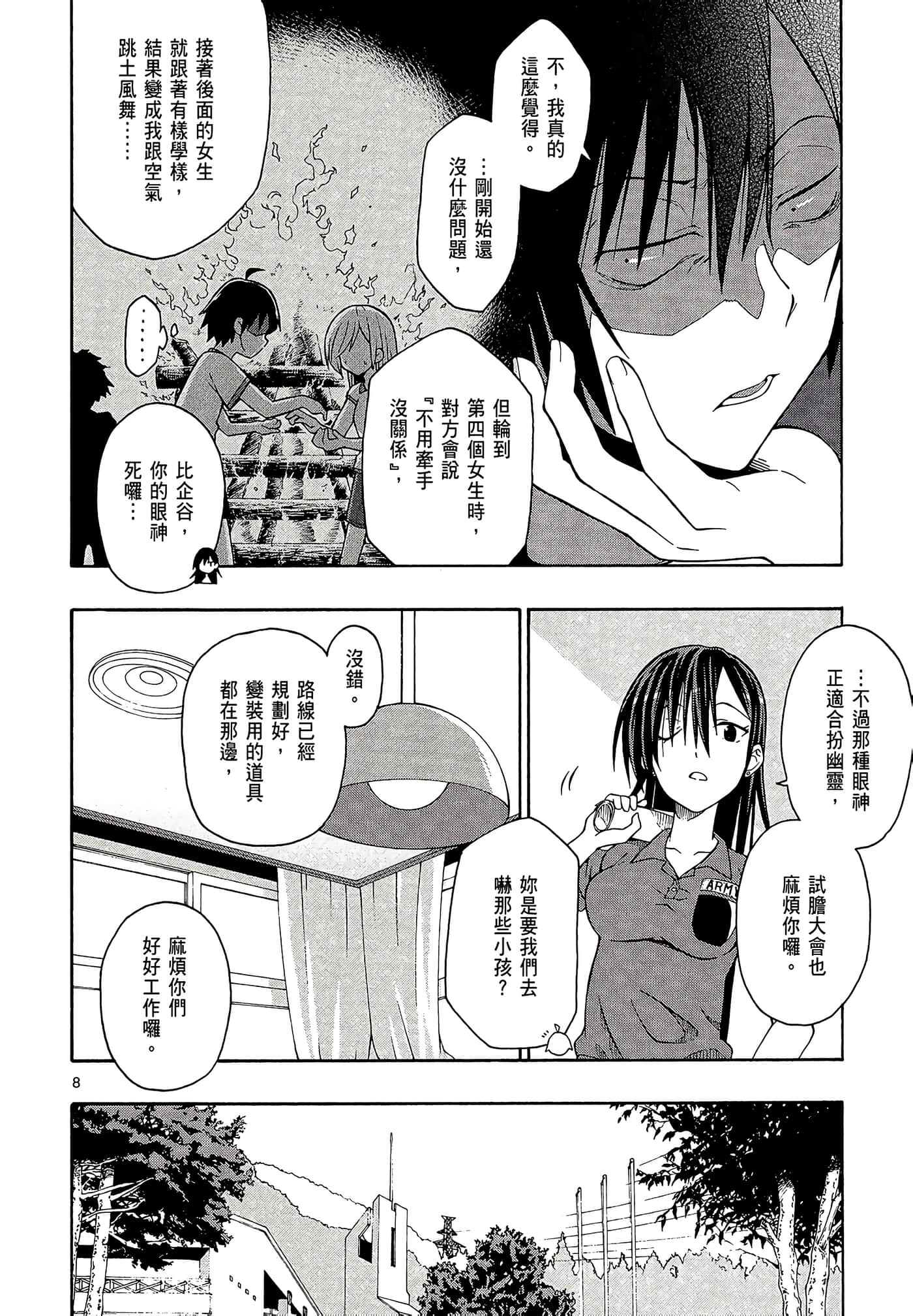Page 100