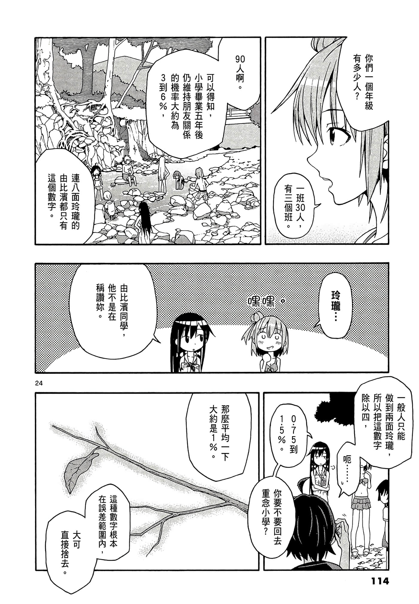 Page 116
