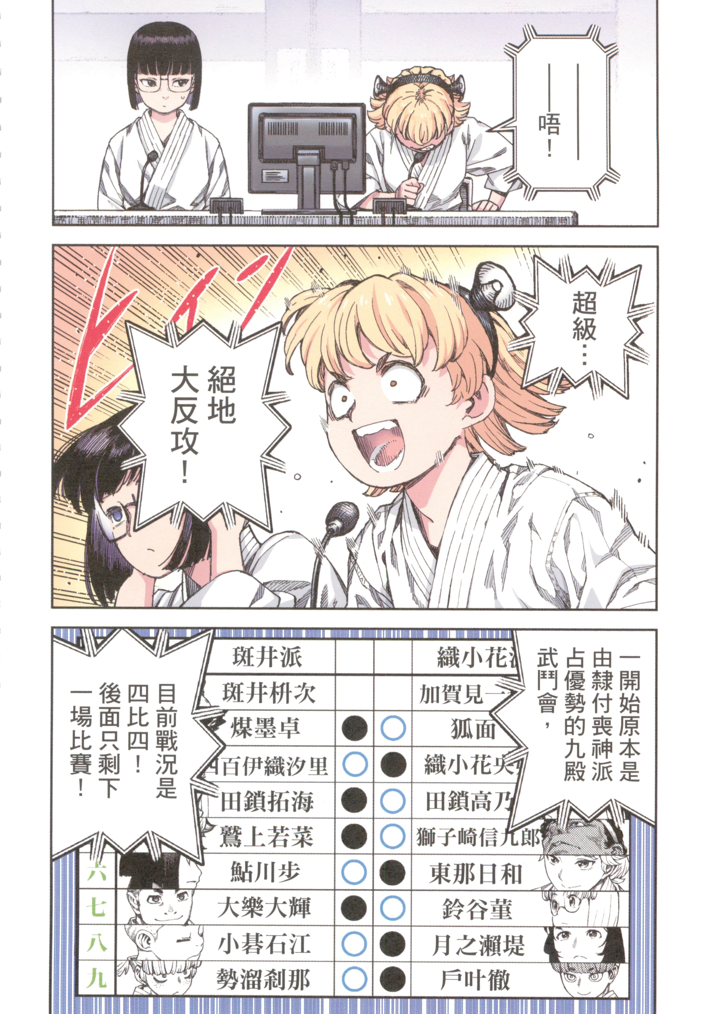 Page 118