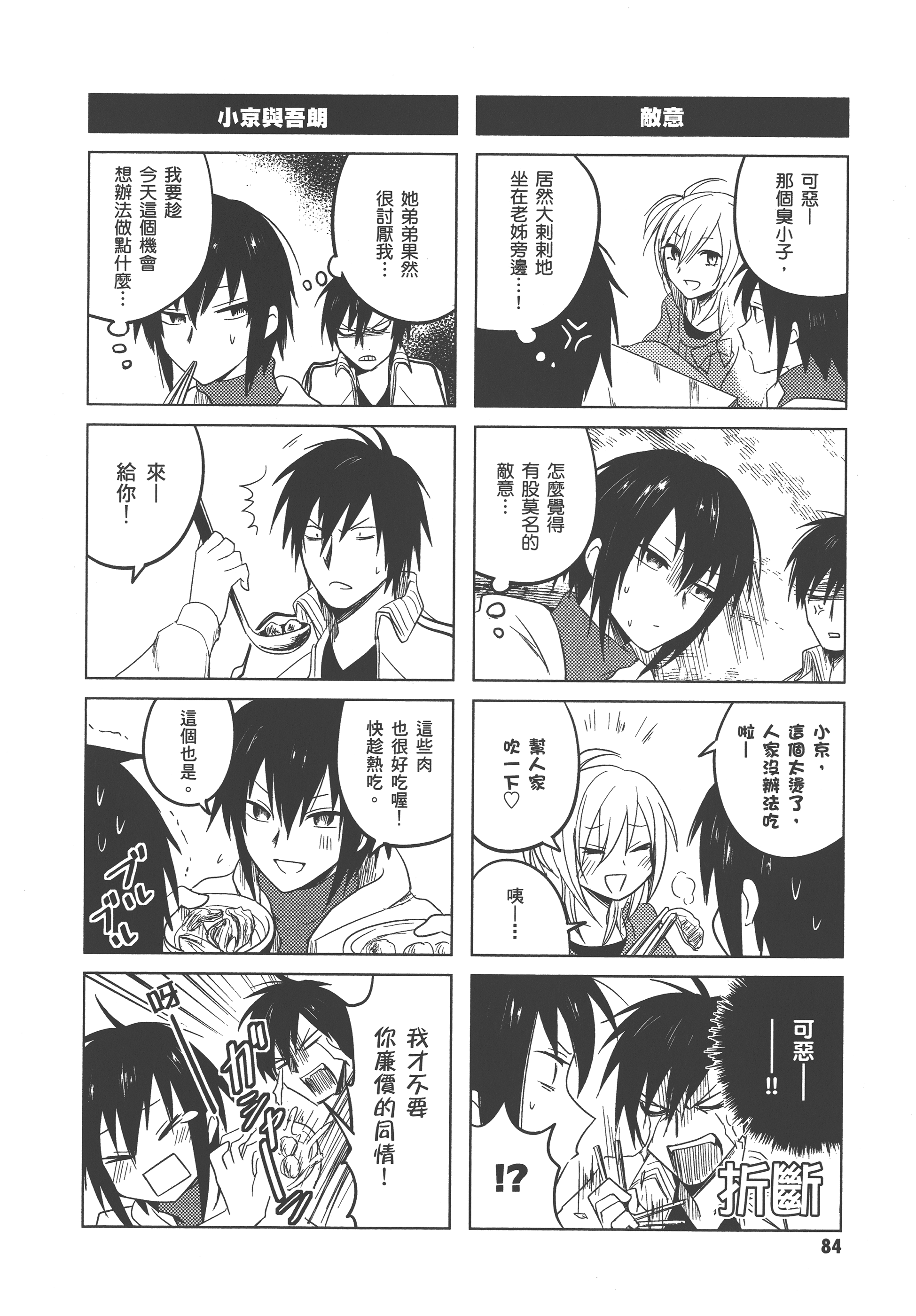 Page 88