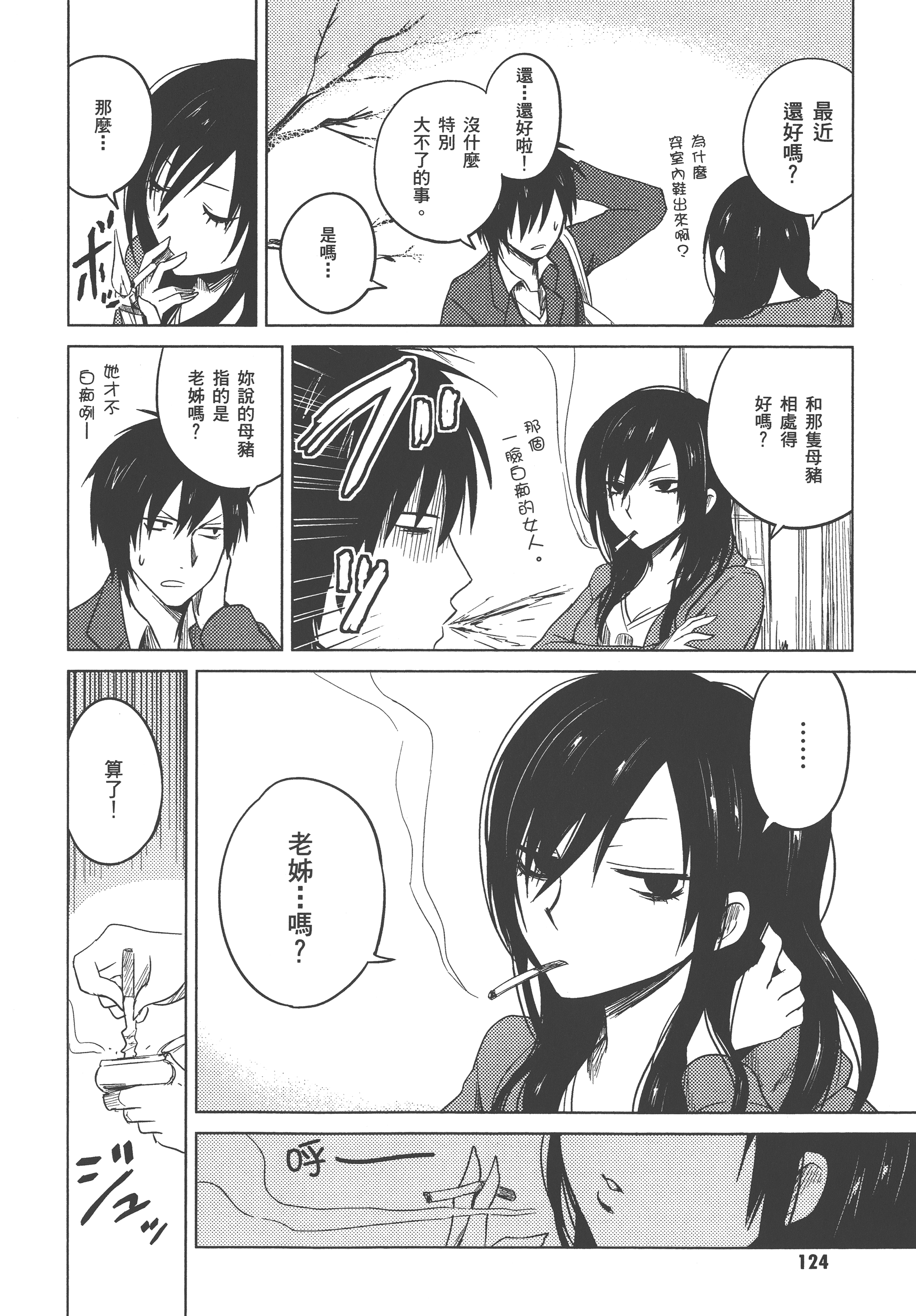 Page 128