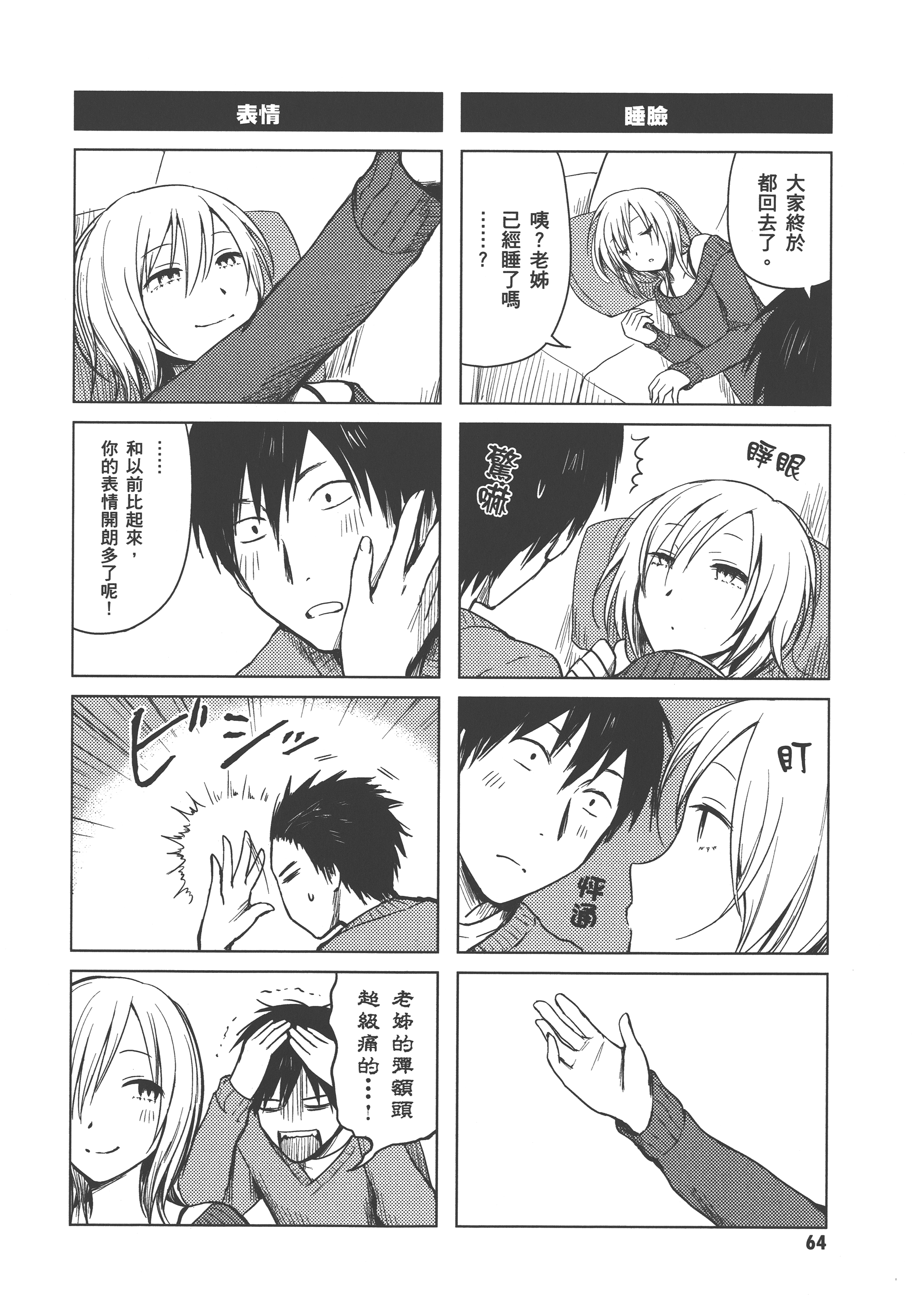 Page 68