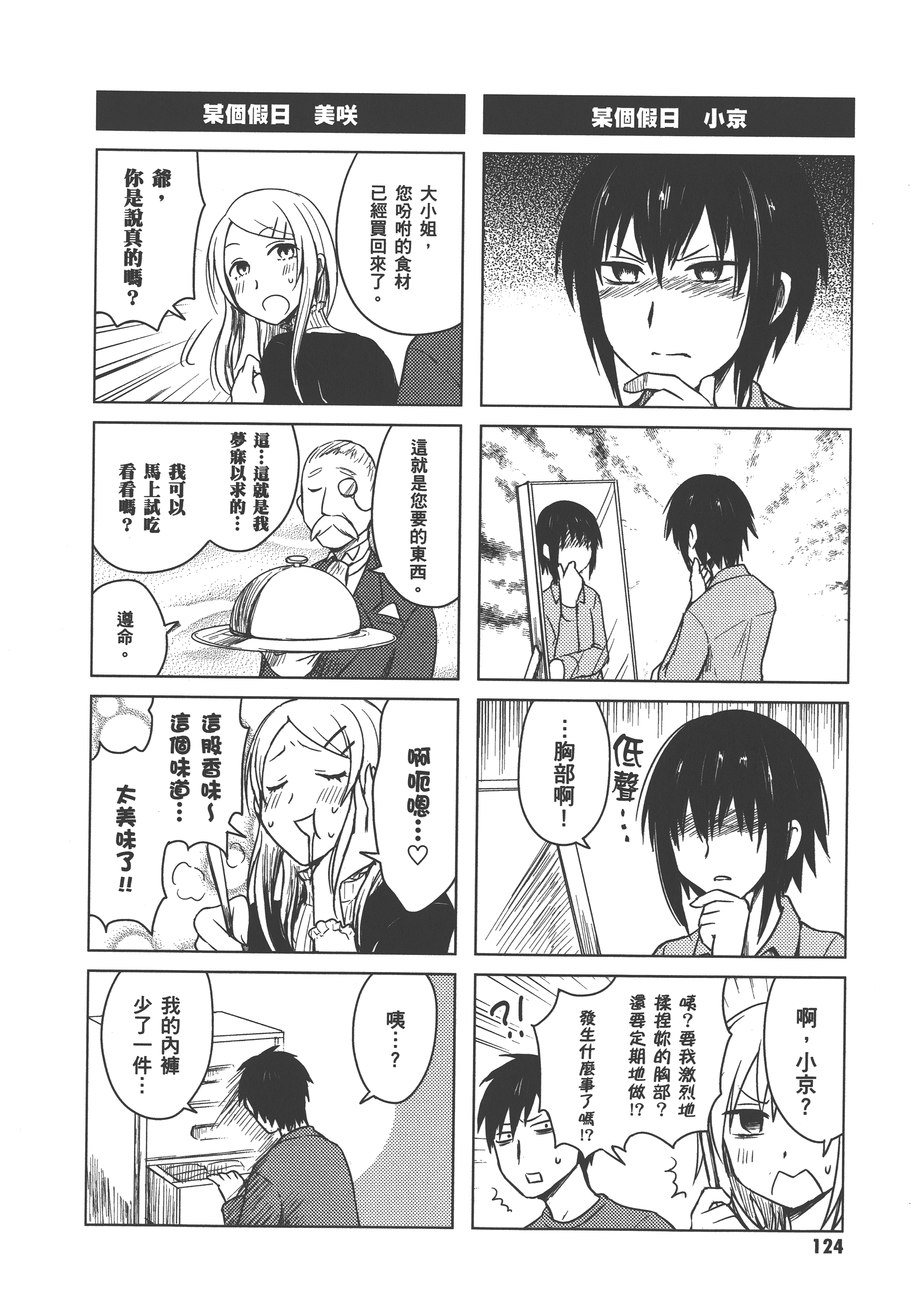Page 128
