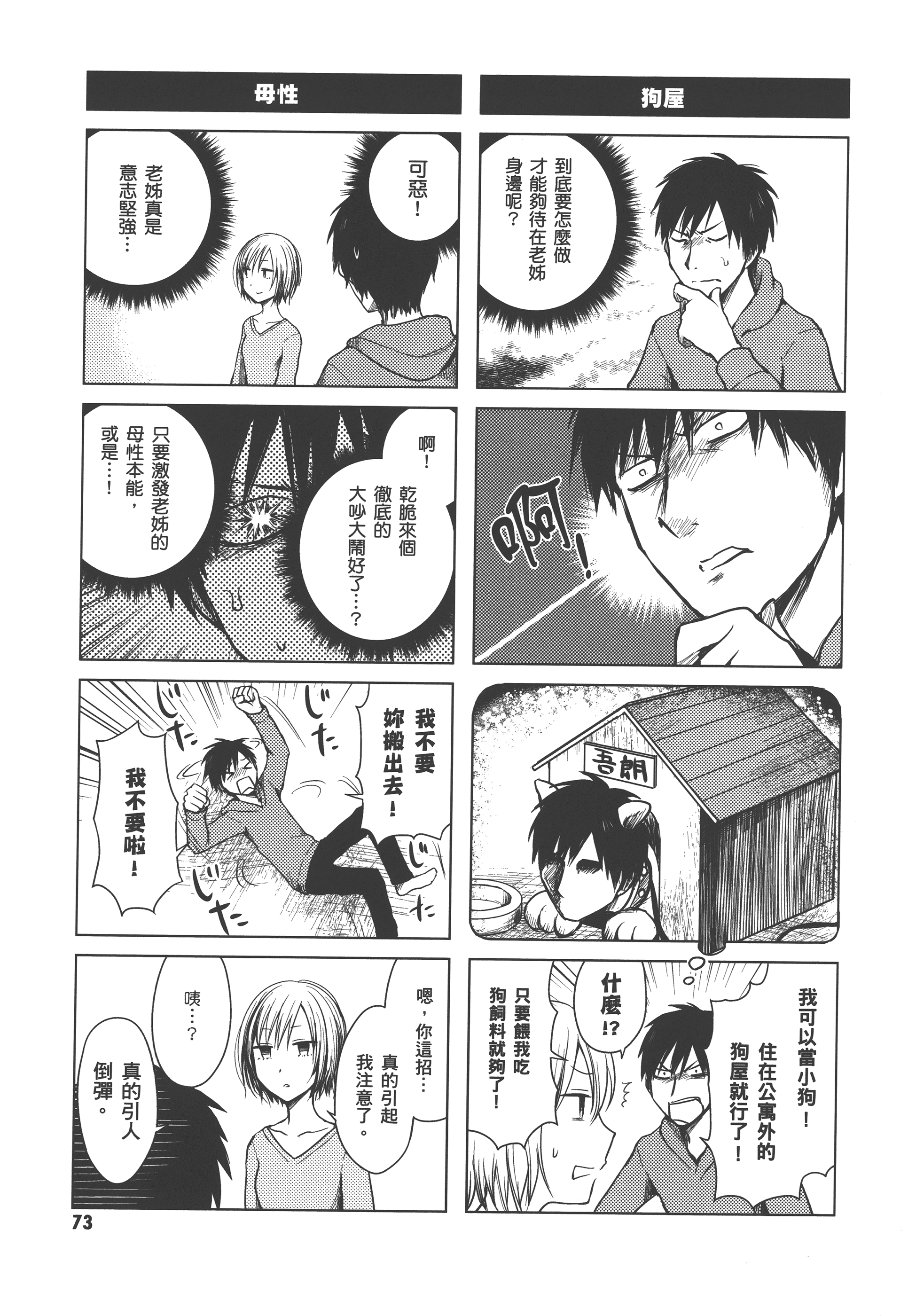 Page 77