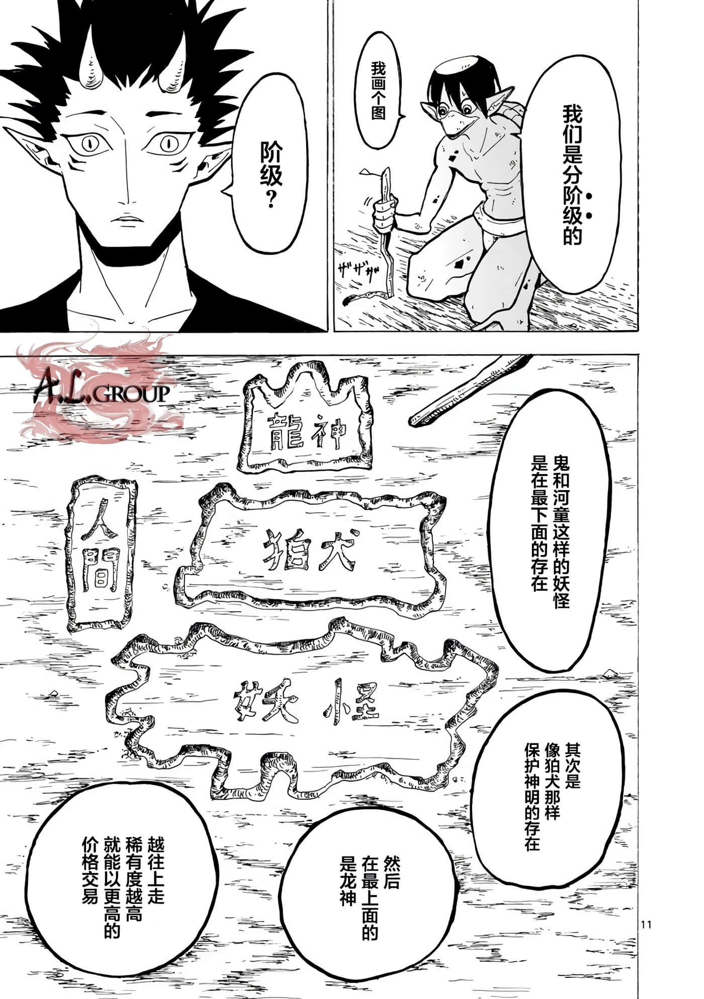 第 11 页