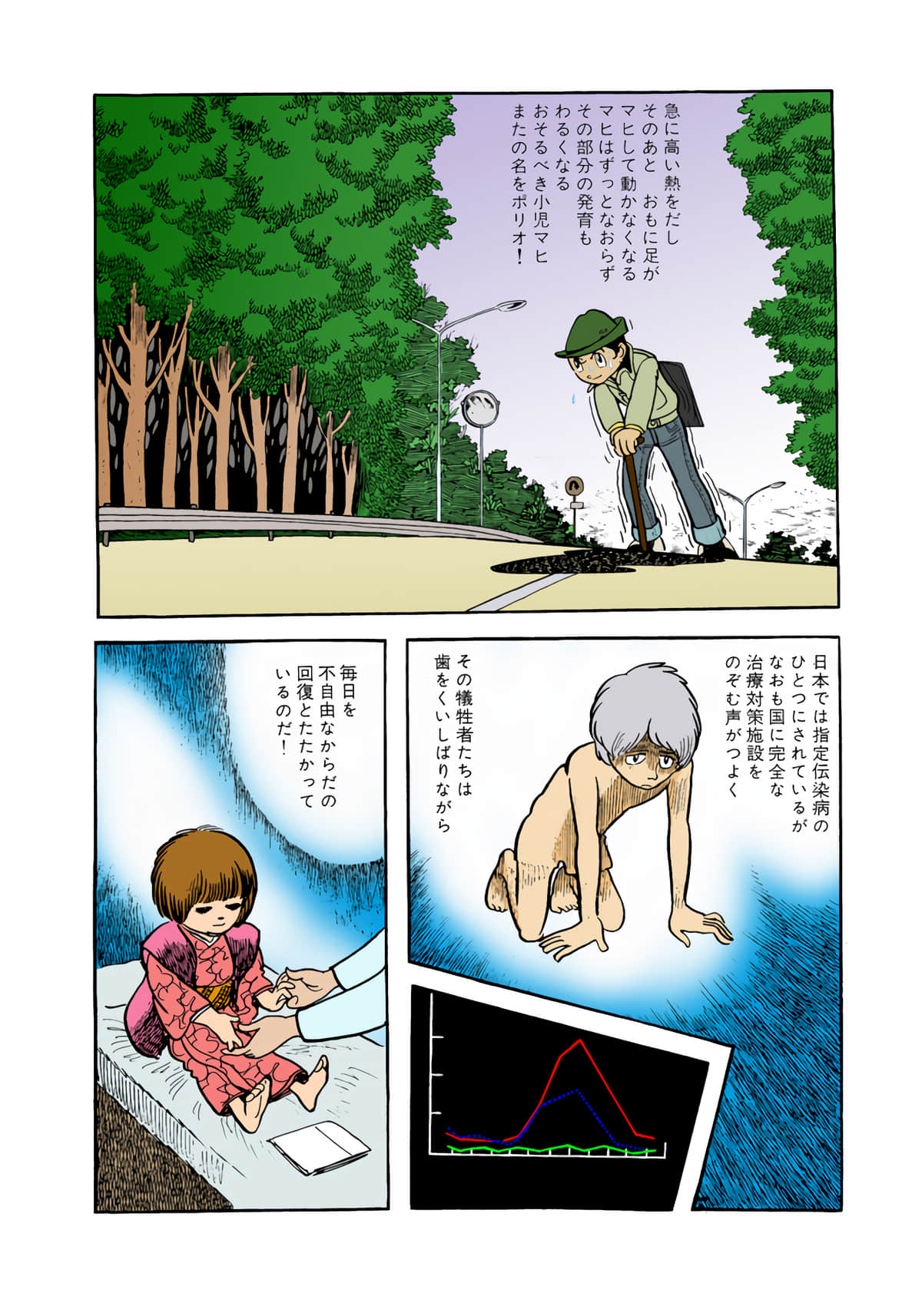 Page 76