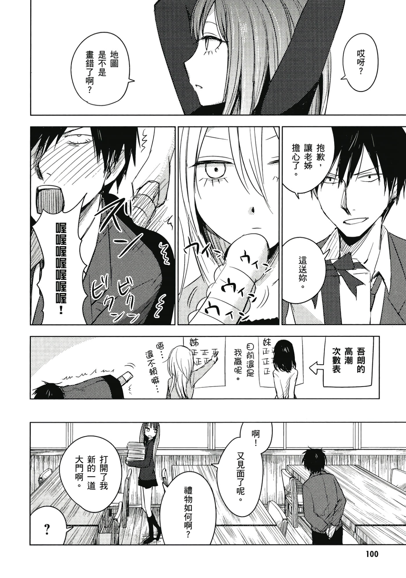 Page 101