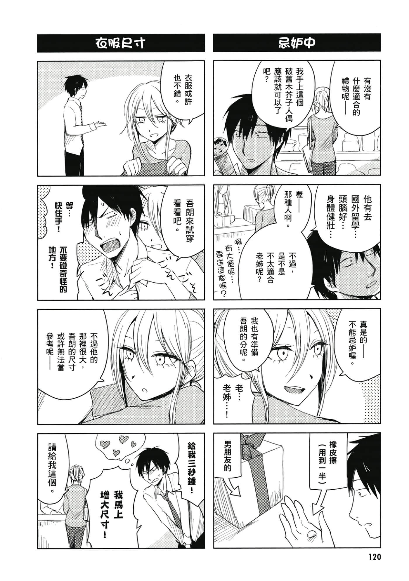 Page 121