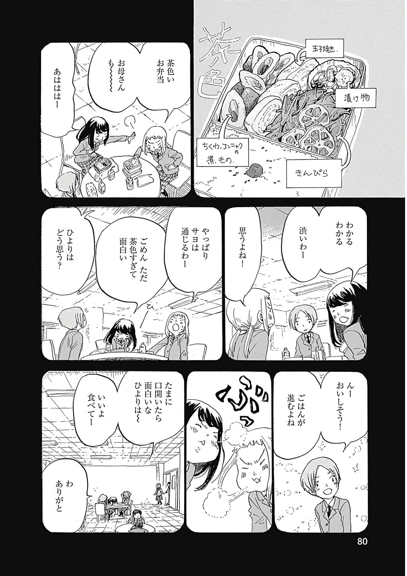 Page 81