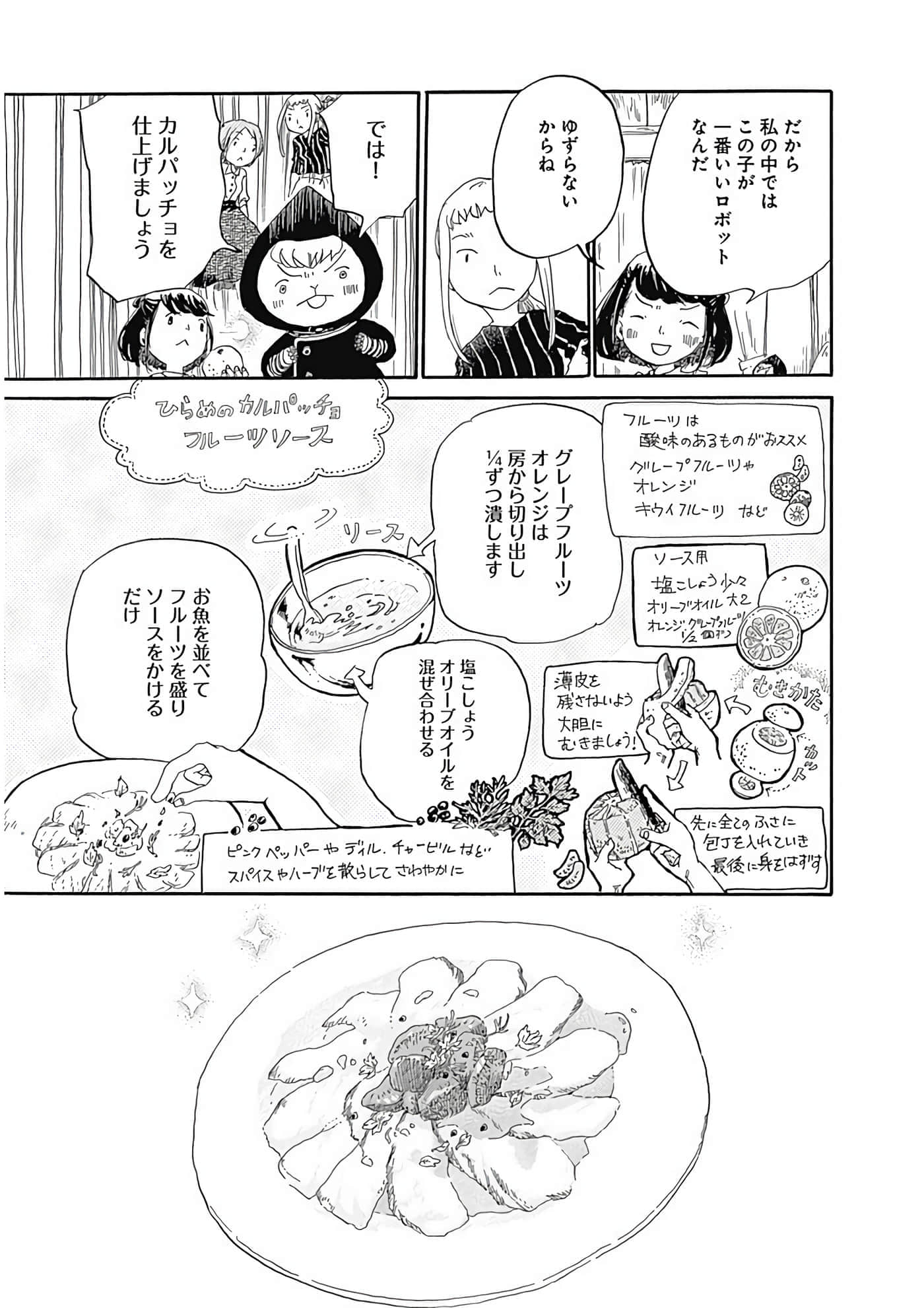 Page 88