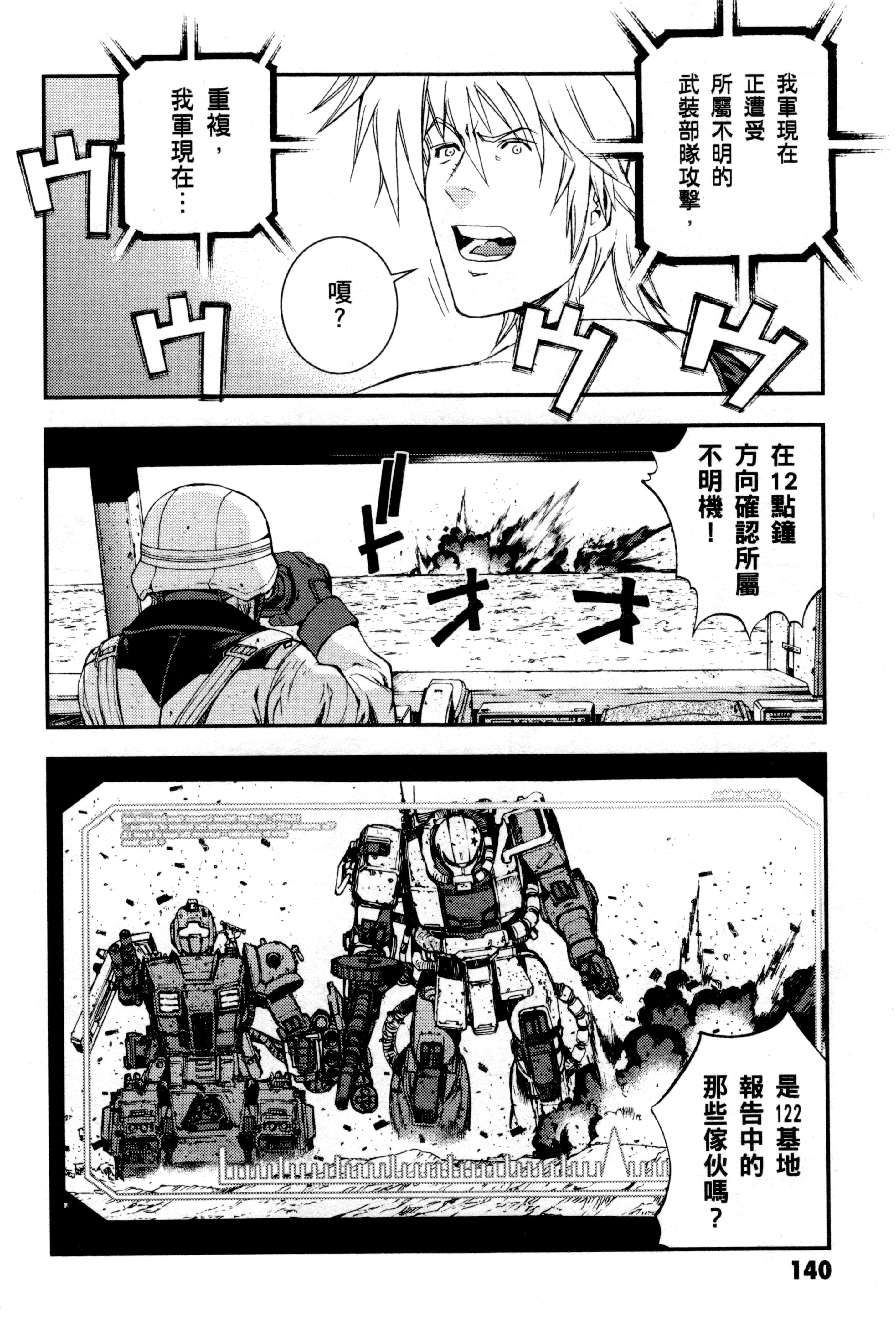 Page 143