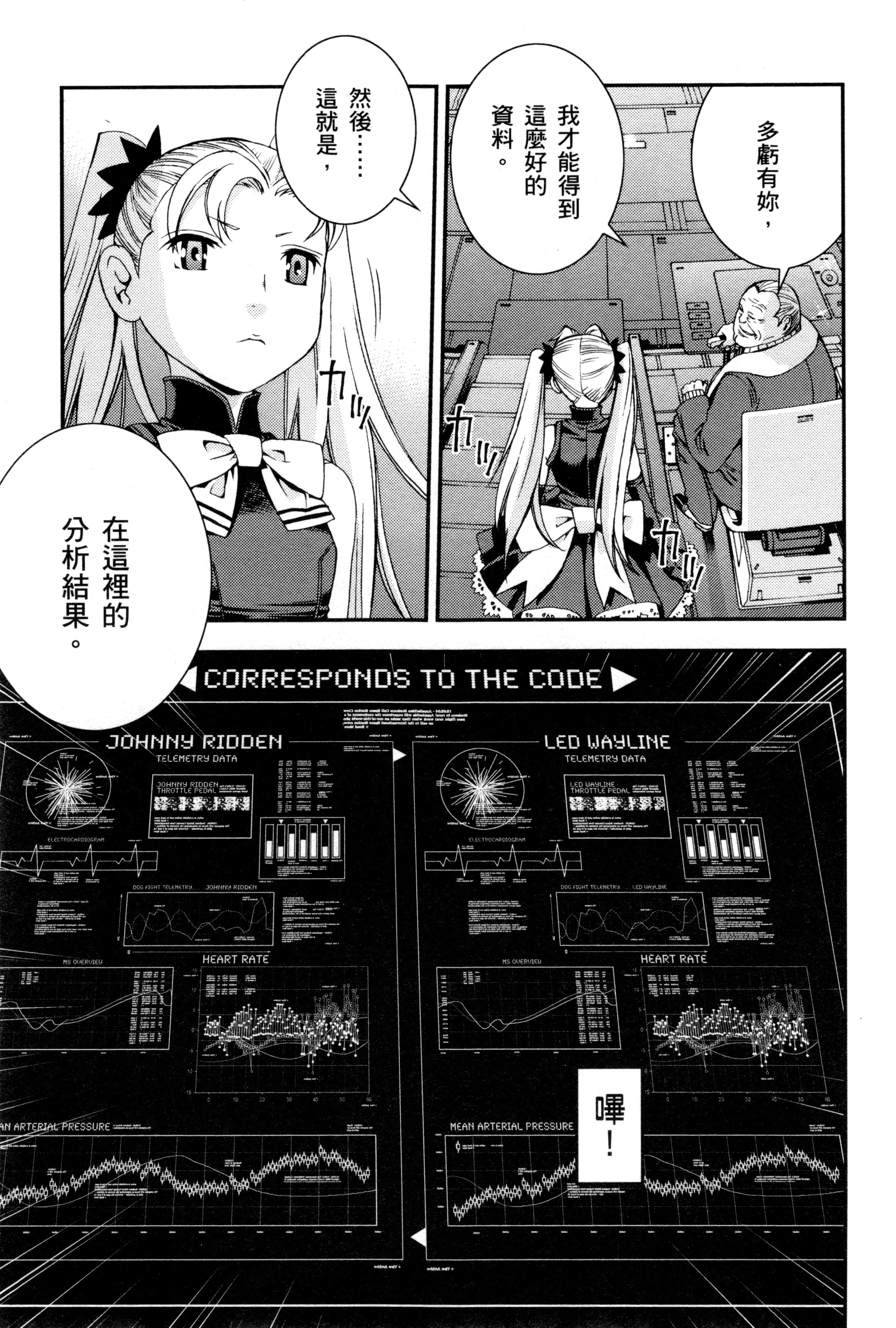 Page 182