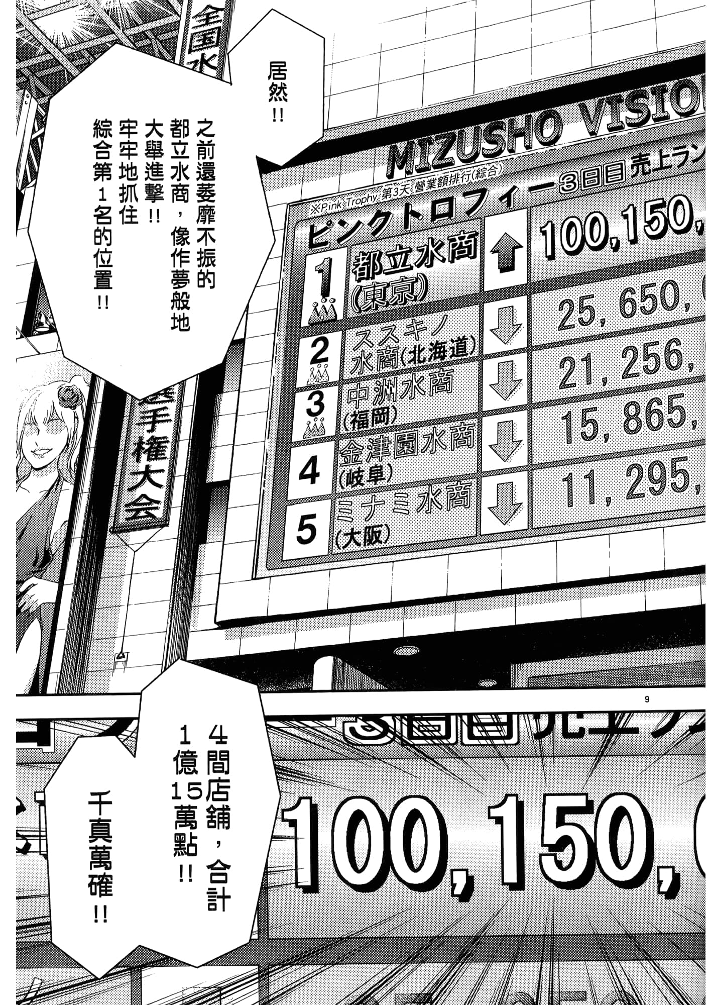 第 131 页
