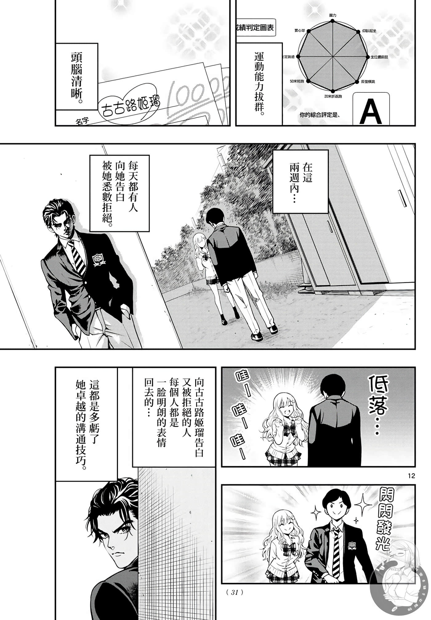 Page 12