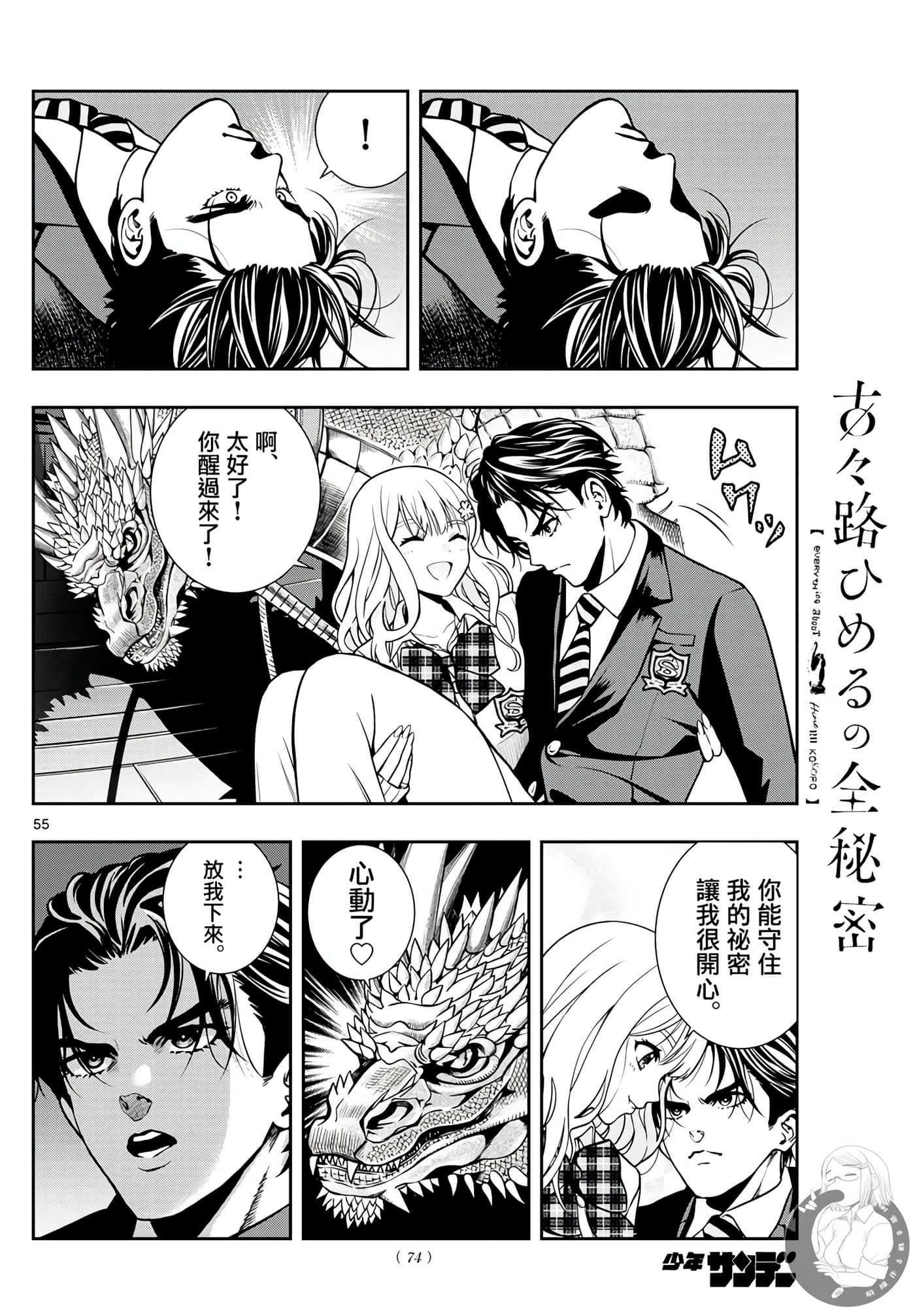 Page 54