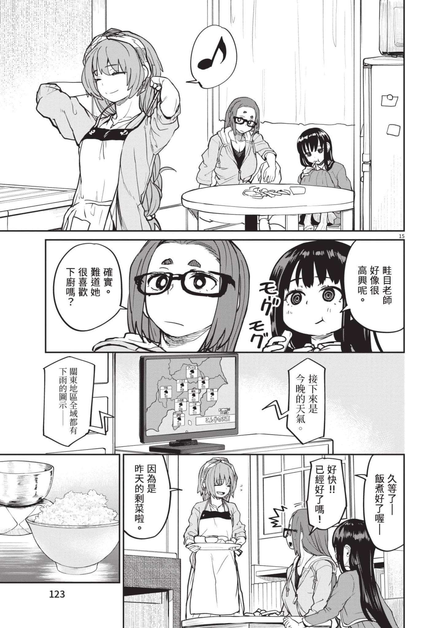 Page 124