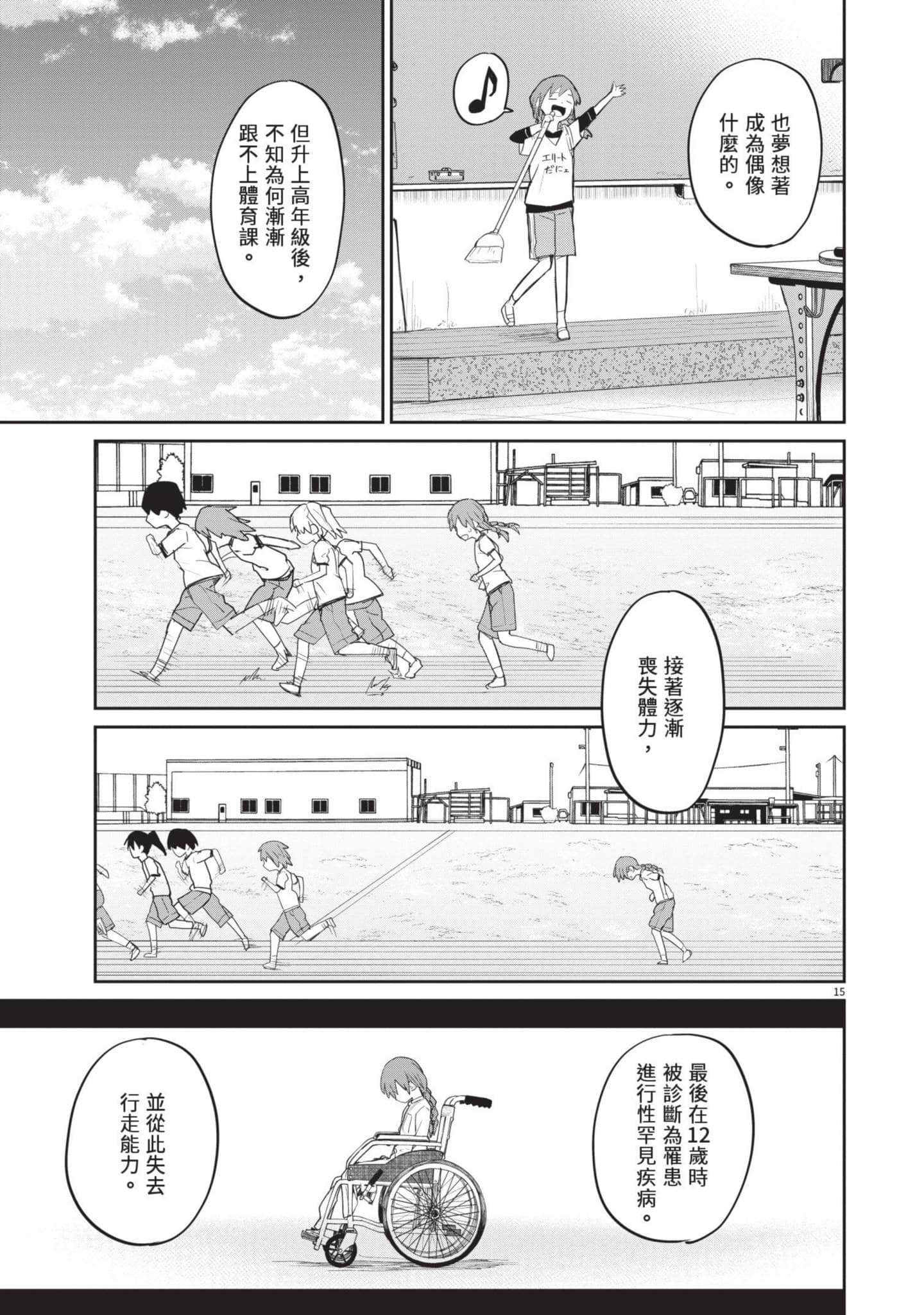 Page 128