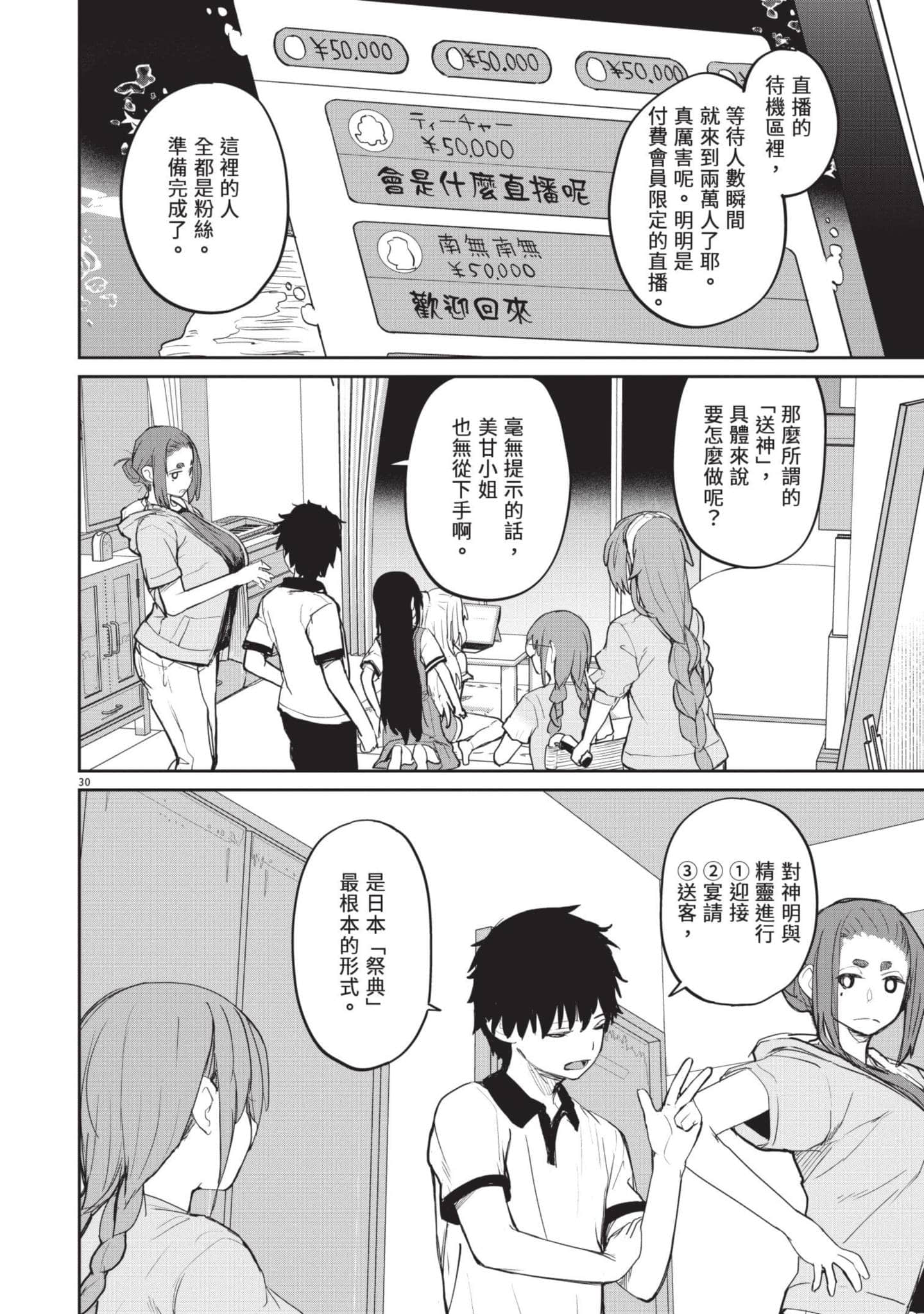Page 143